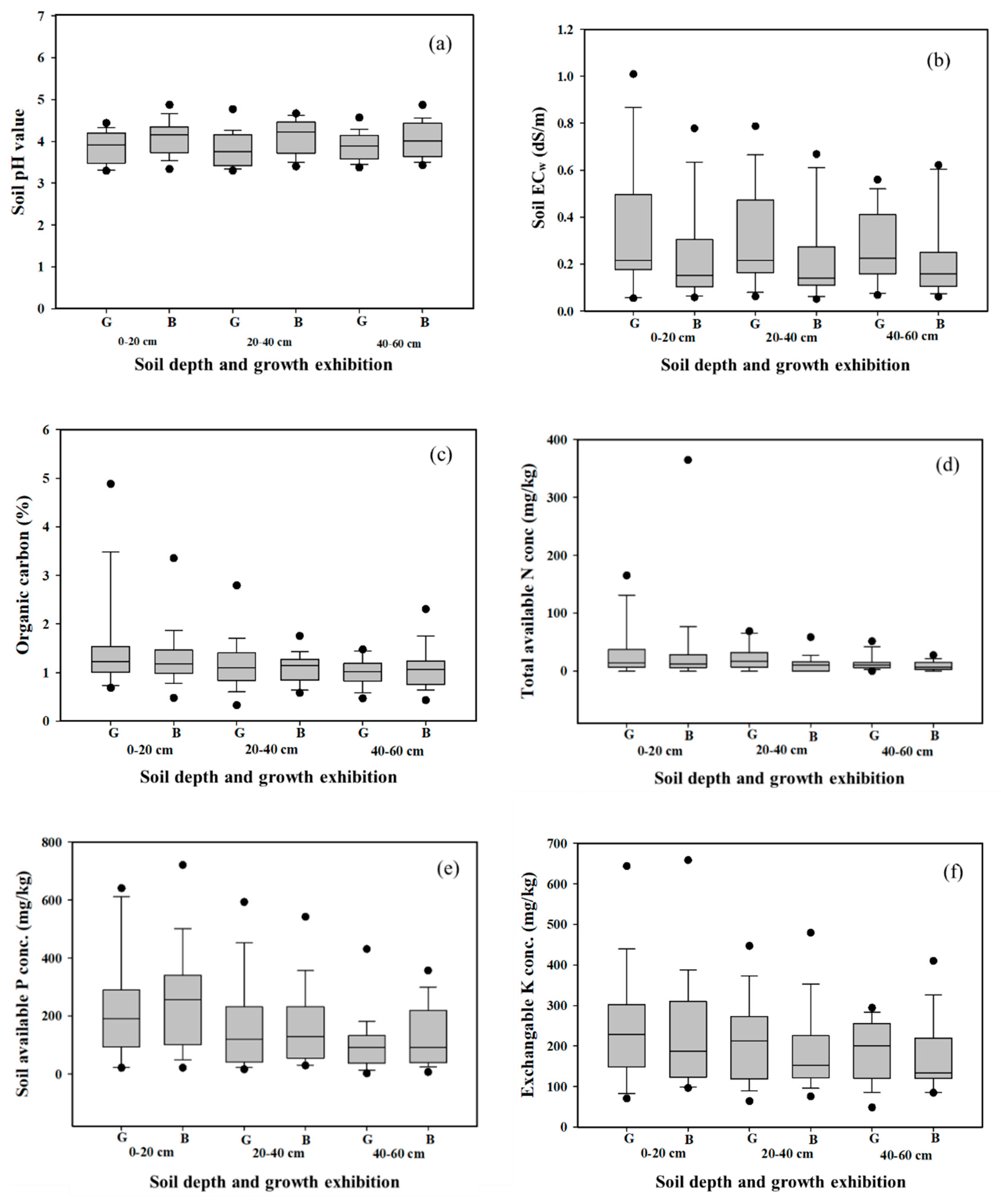 Sustainability 12 04384 g001