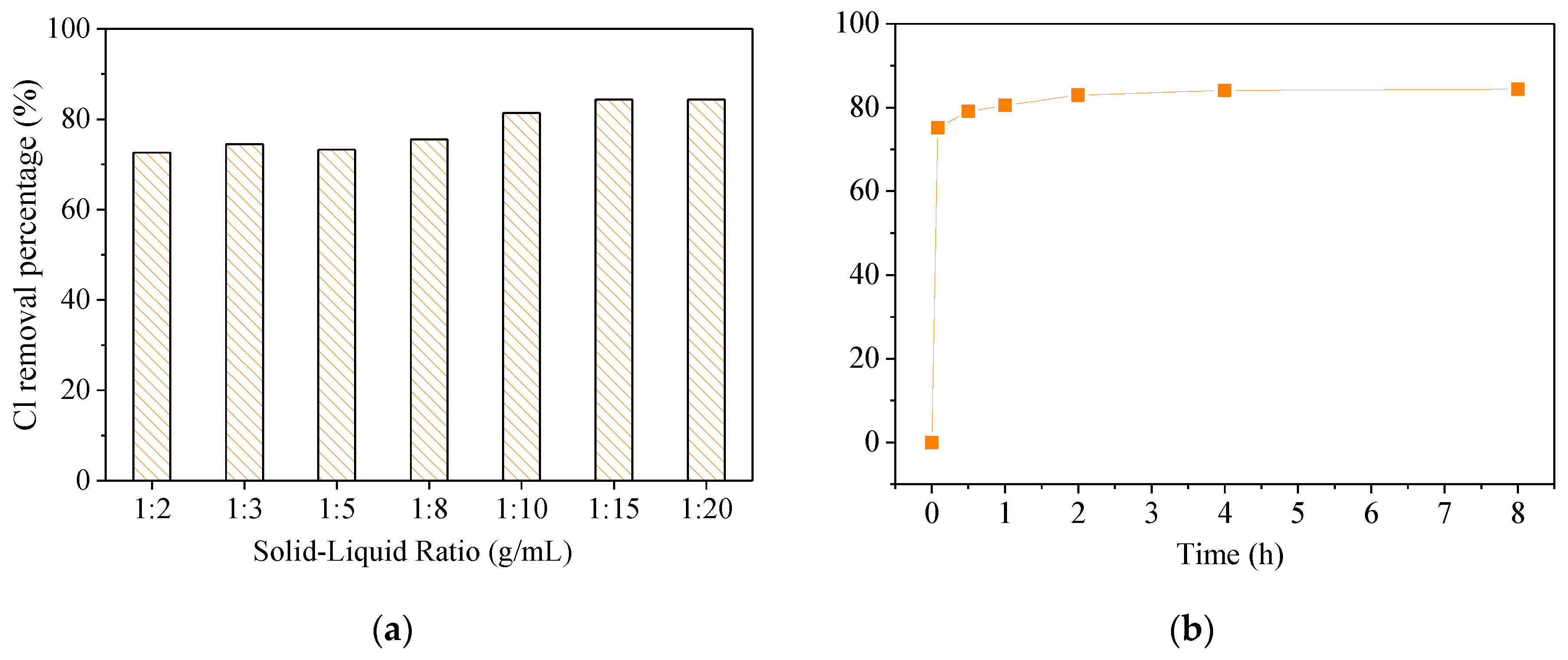 Sustainability 12 04389 g001 Sustainability 12 04389 g001