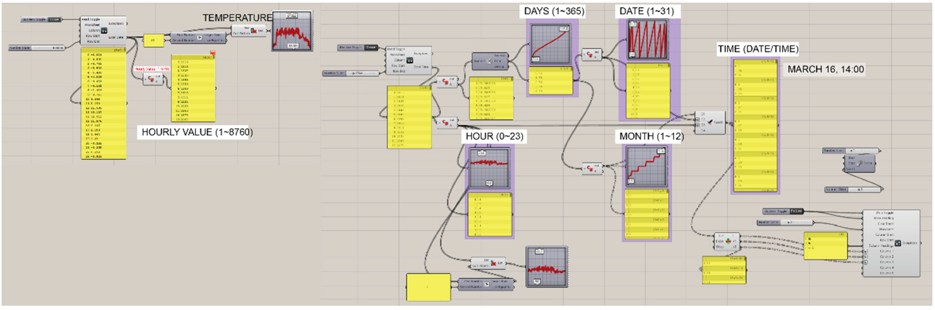 Sustainability 12 04391 g009