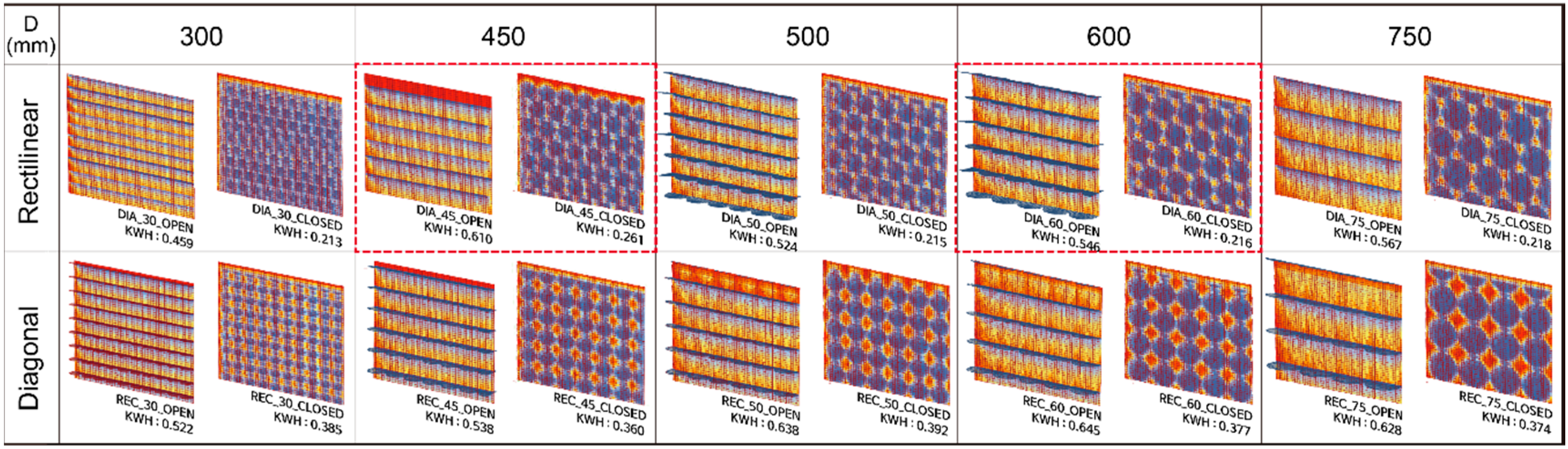 Sustainability 12 04391 g014