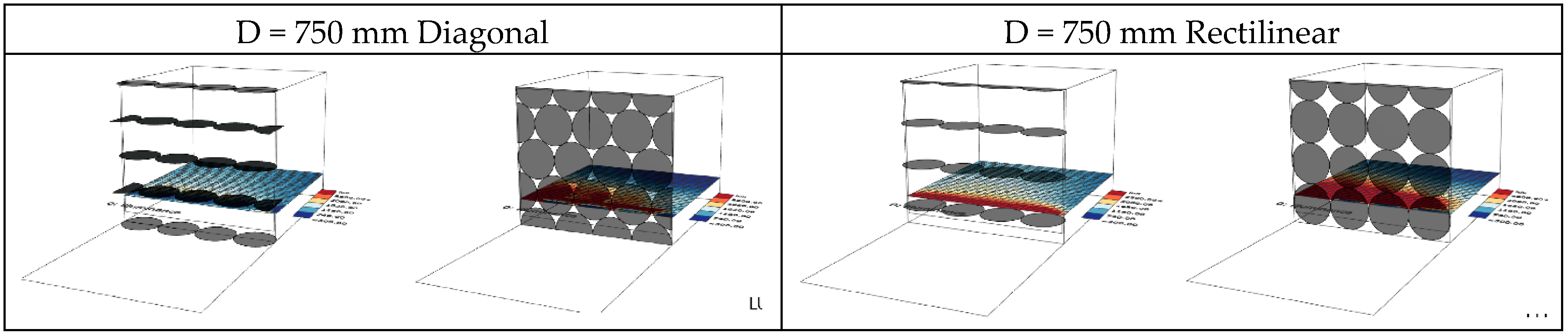 Sustainability 12 04391 g015