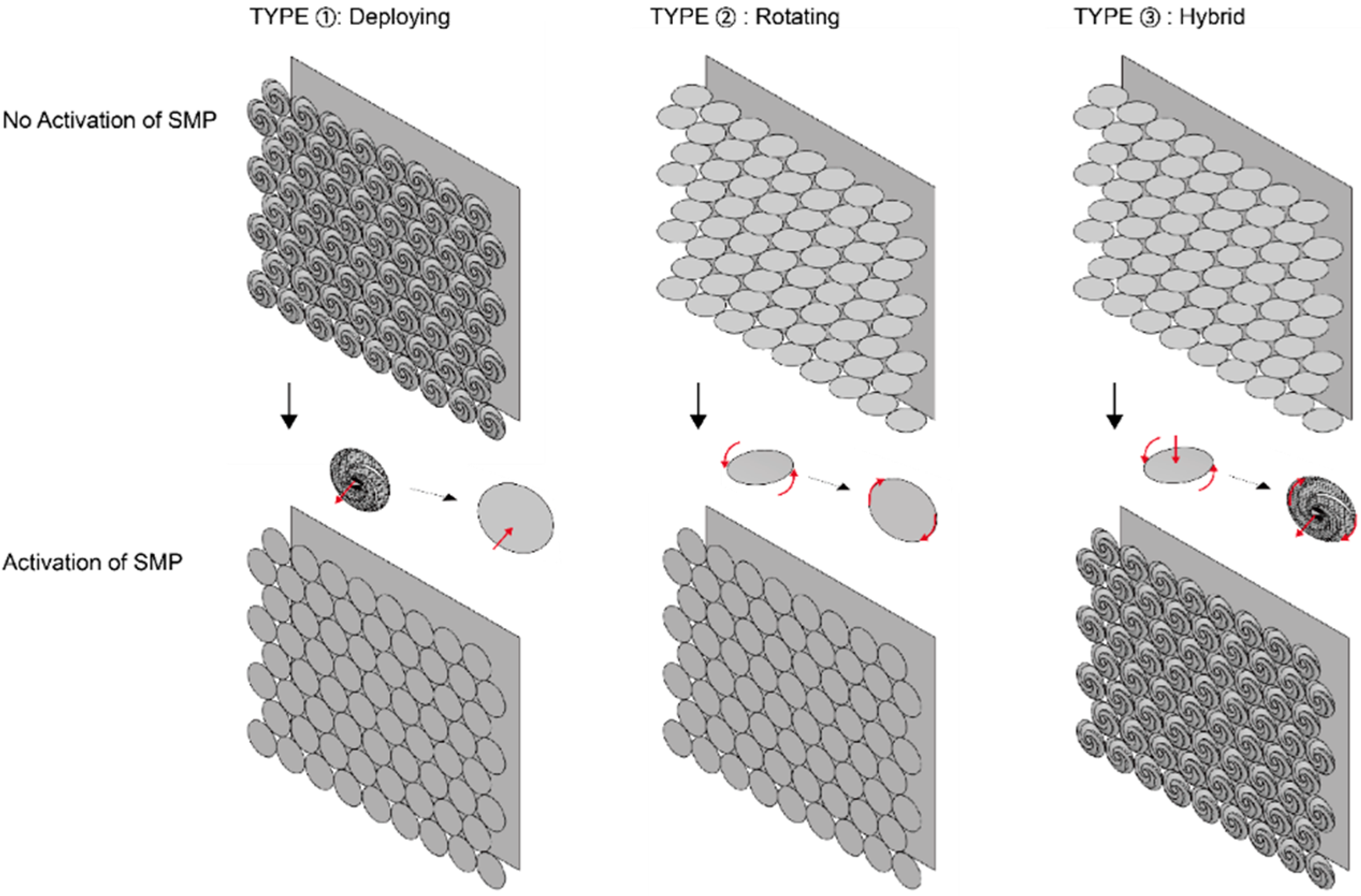 Sustainability 12 04391 g020