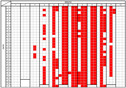 Sustainability 12 04391 i012