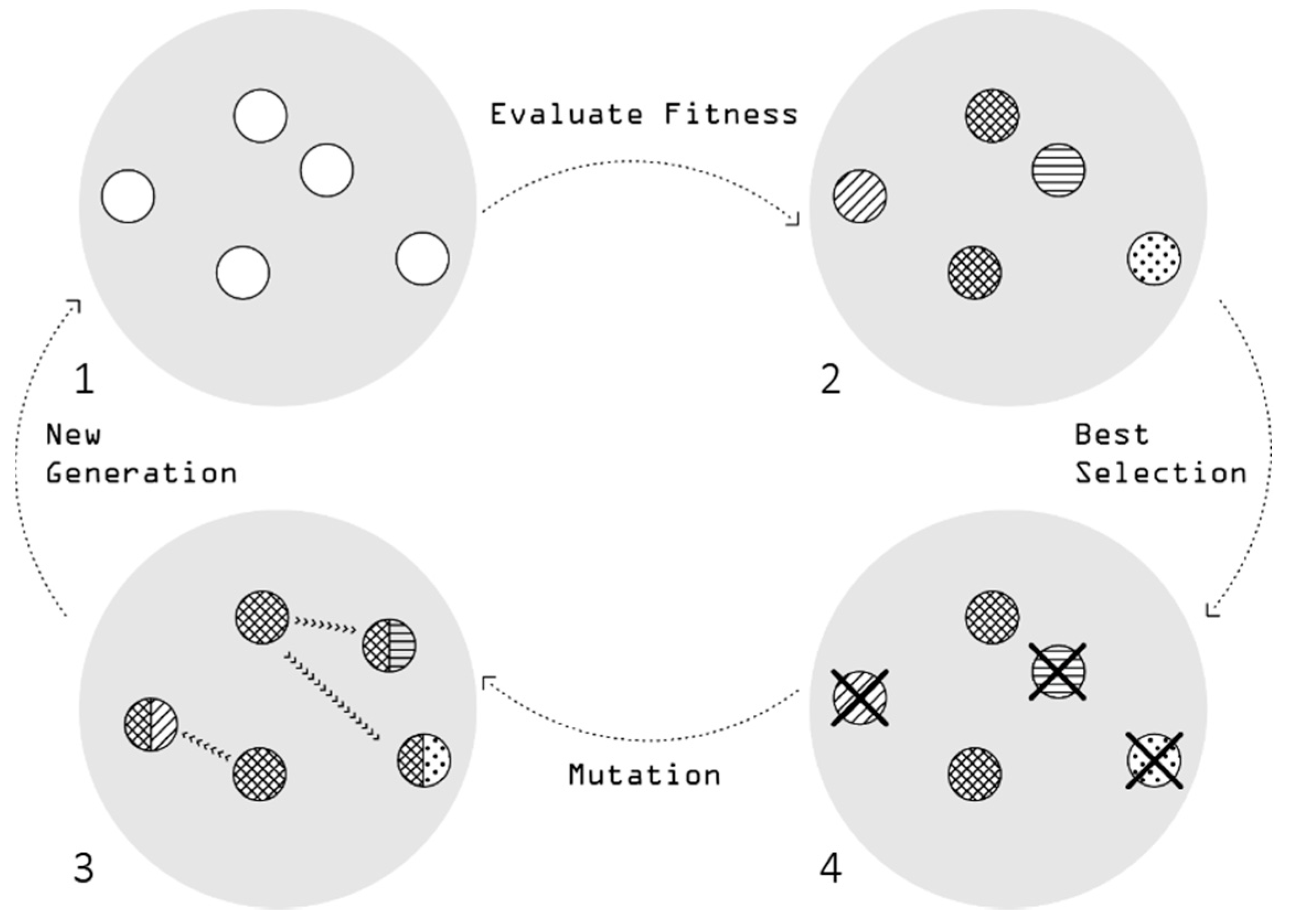 Sustainability 12 04393 g001