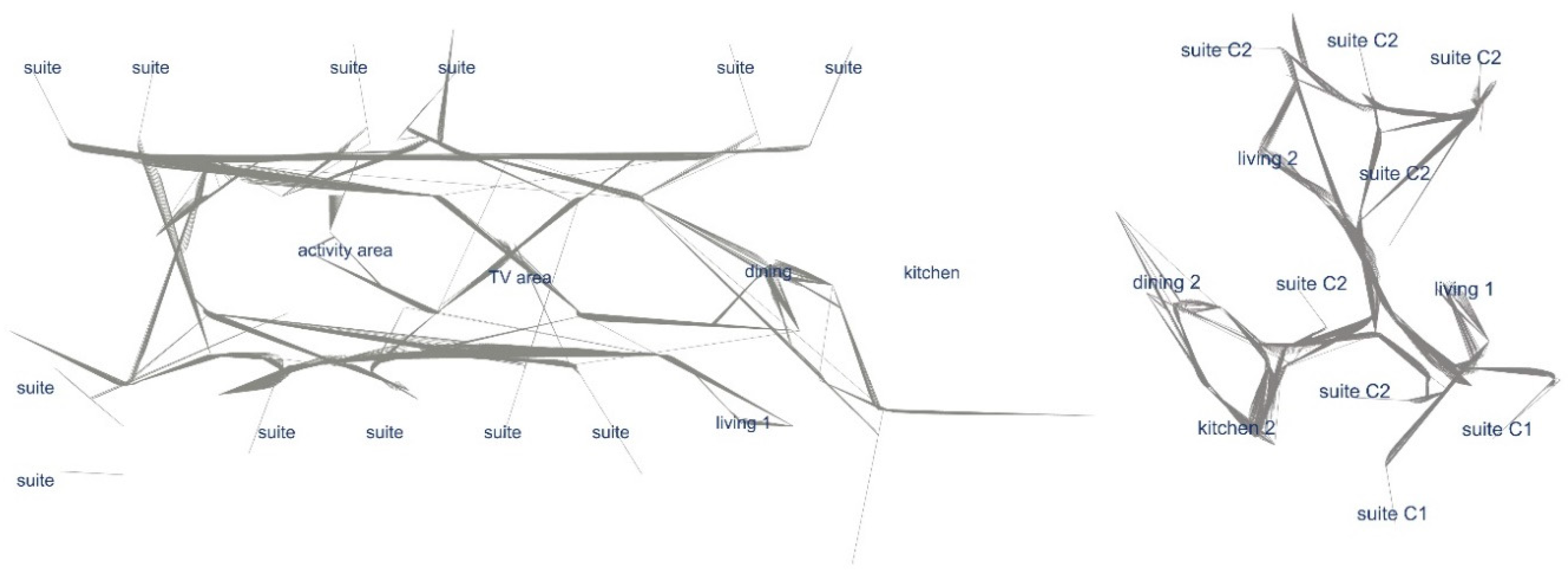 Sustainability 12 04393 g013