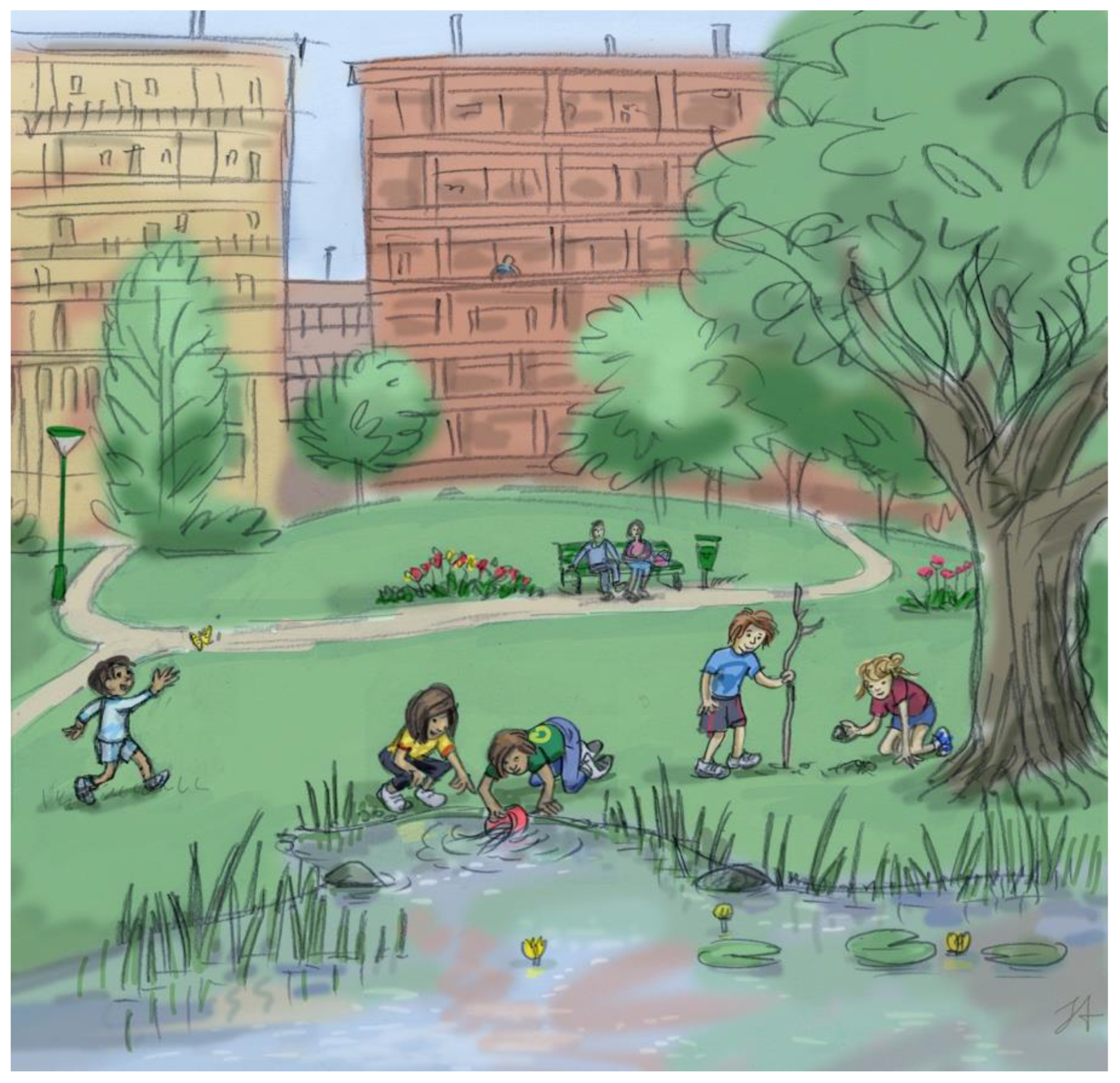 Sustainability 12 04394 g001