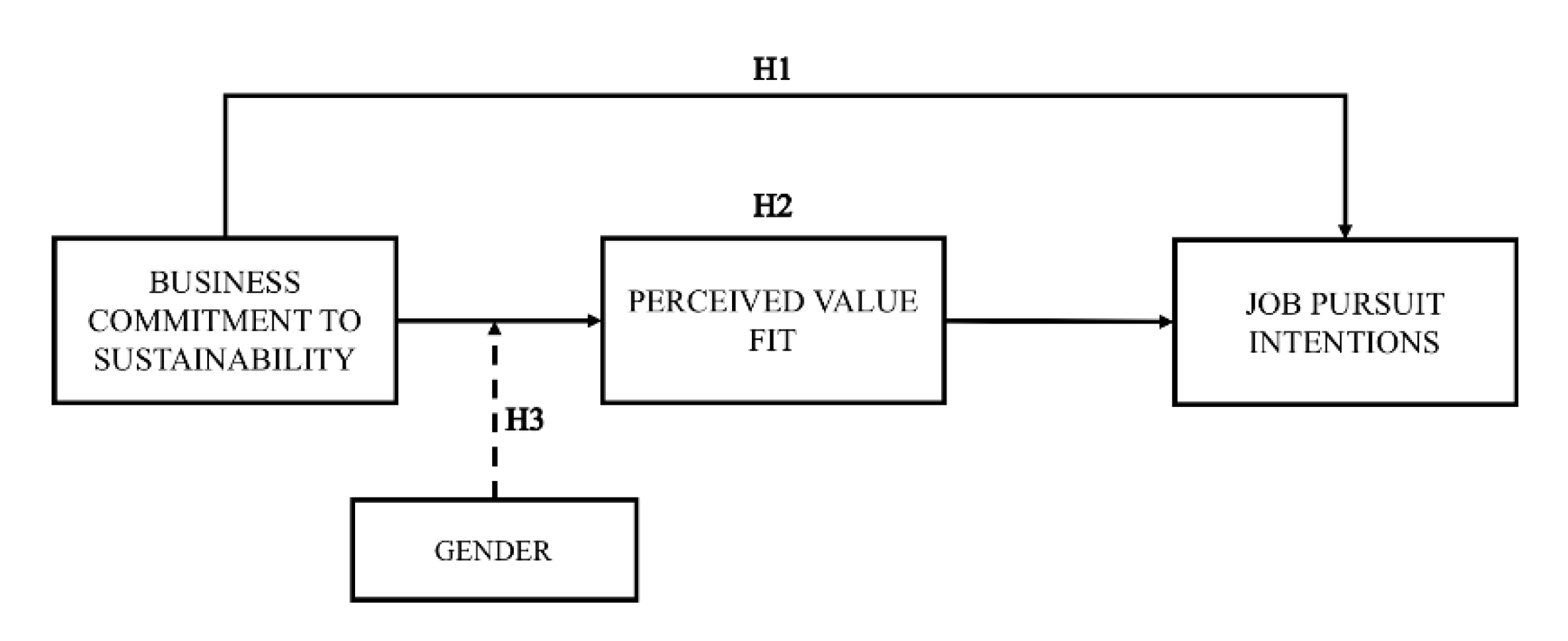 Sustainability 12 04395 g001