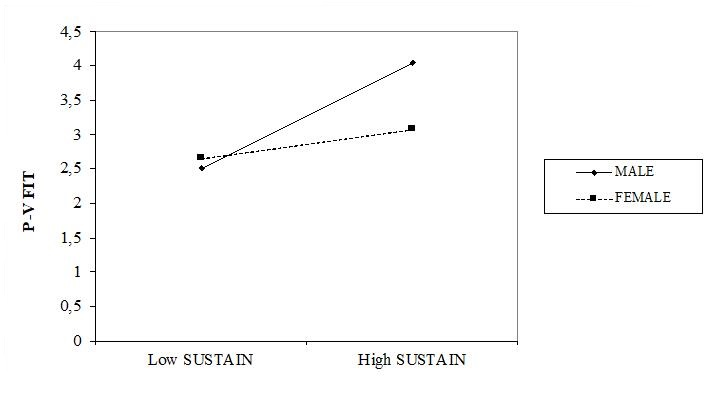 Sustainability 12 04395 g002