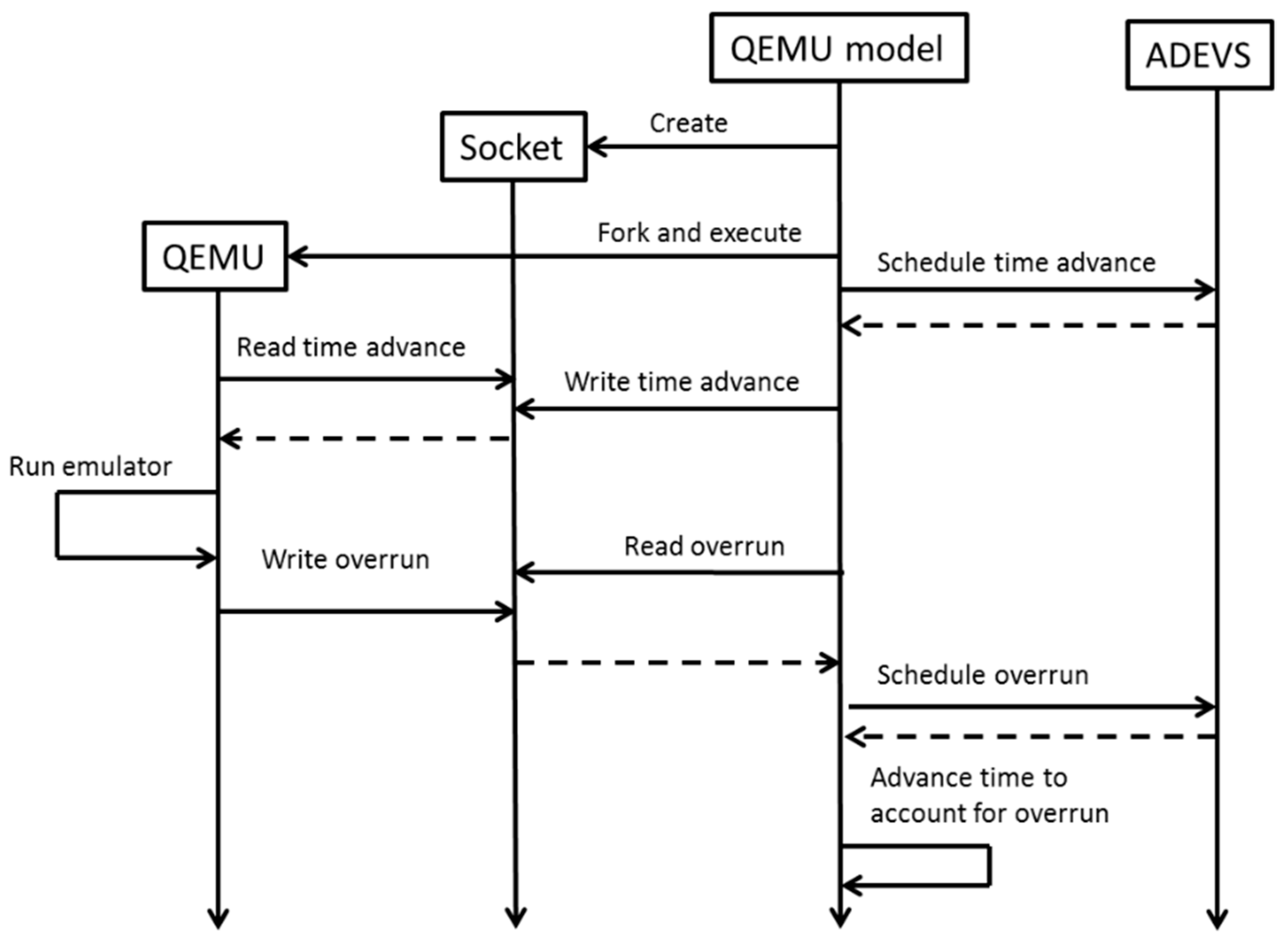 Sustainability 12 04402 g001