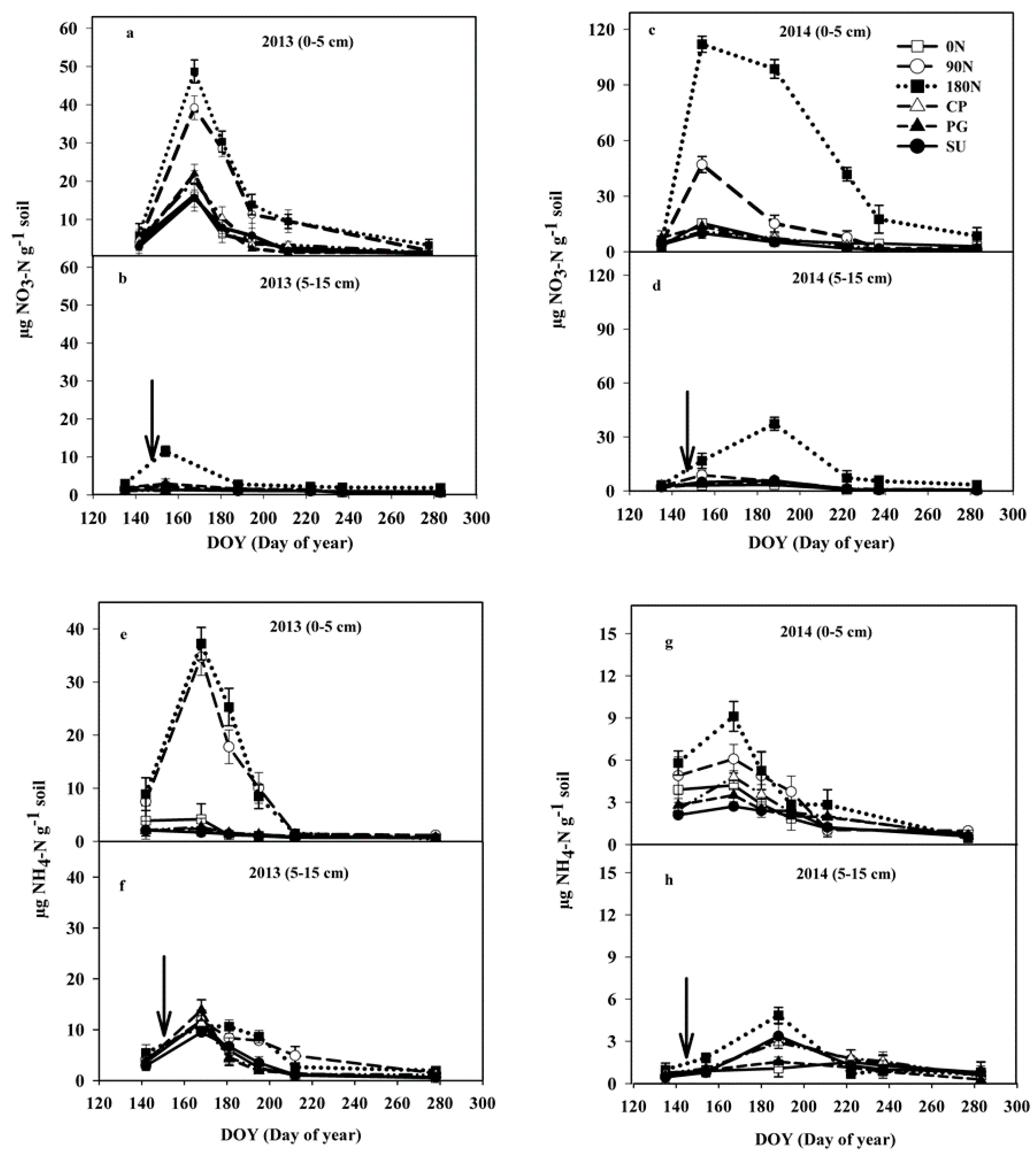 Sustainability 12 04403 g002