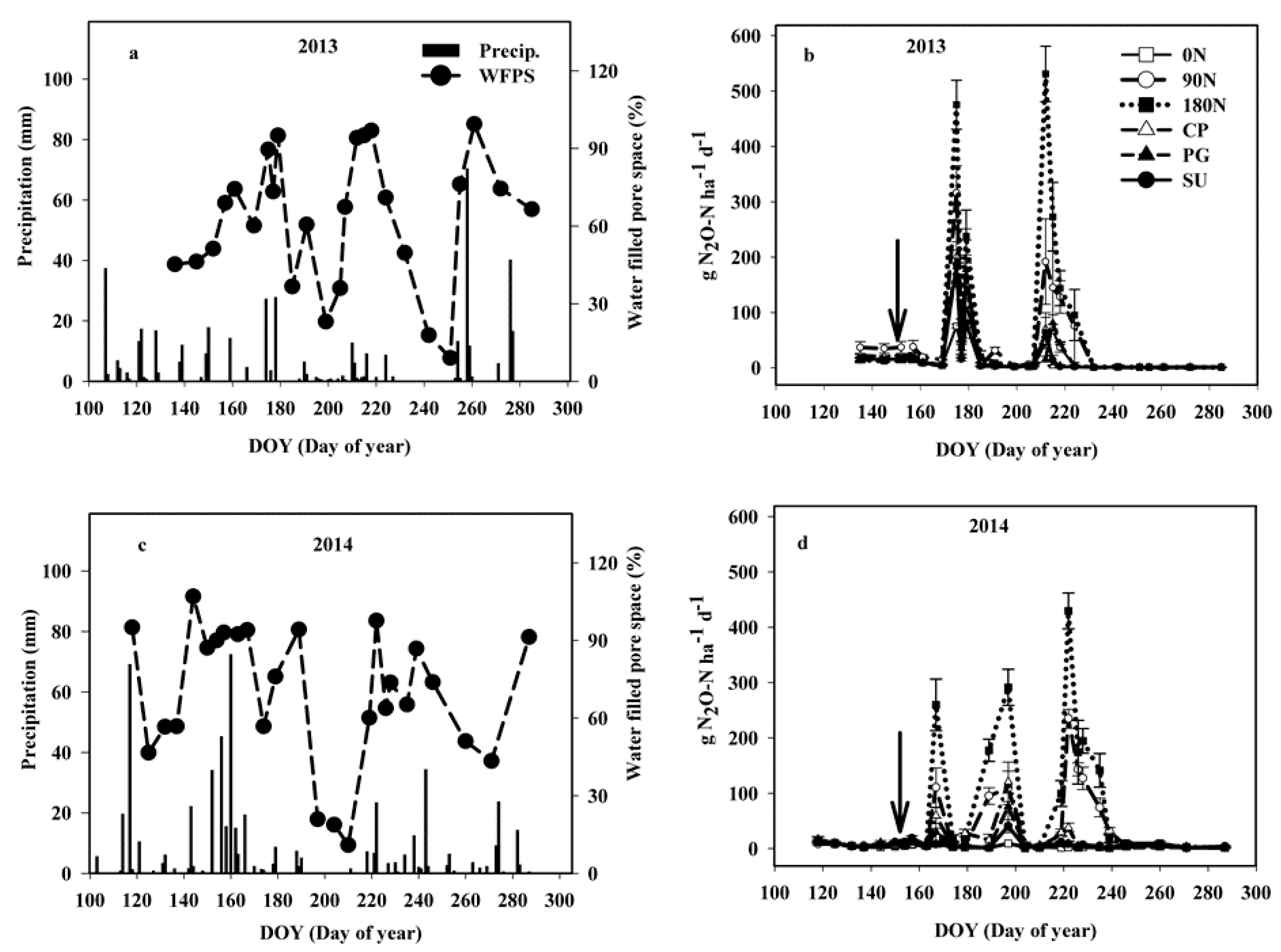 Sustainability 12 04403 g003