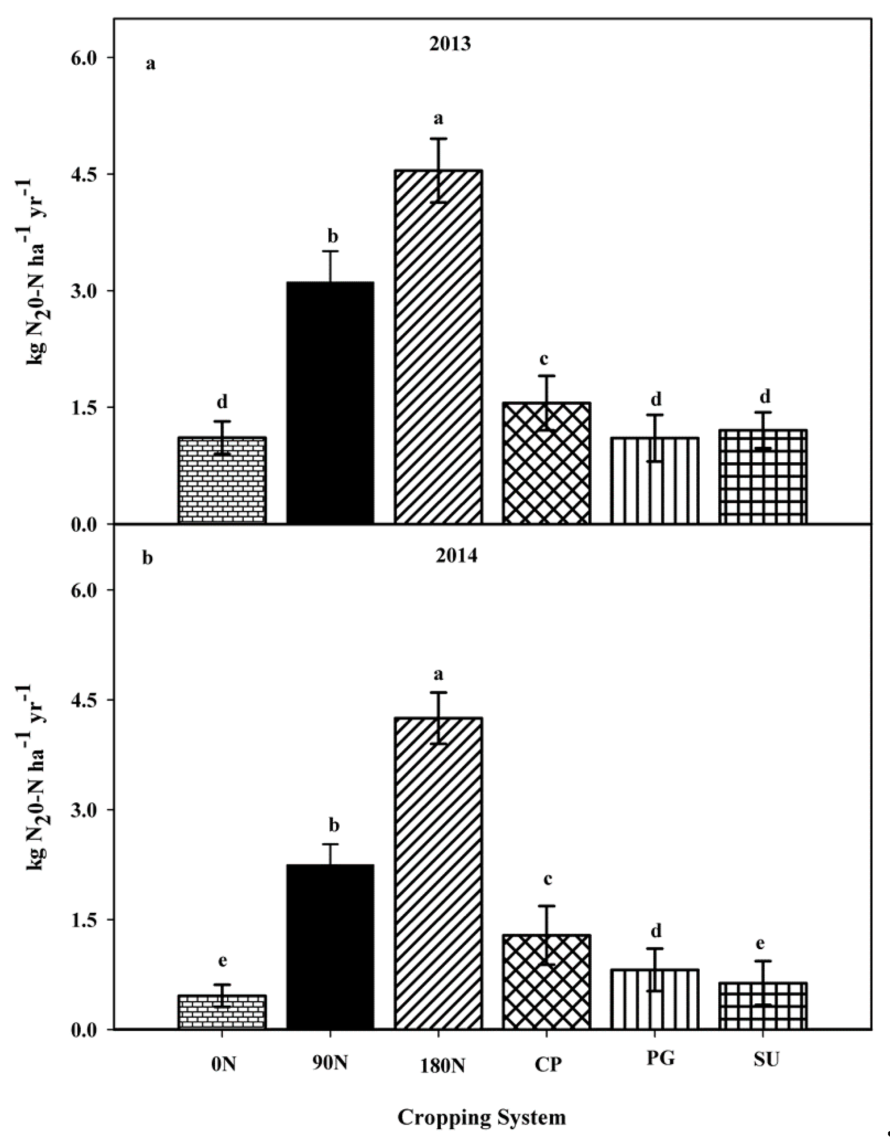Sustainability 12 04403 g004