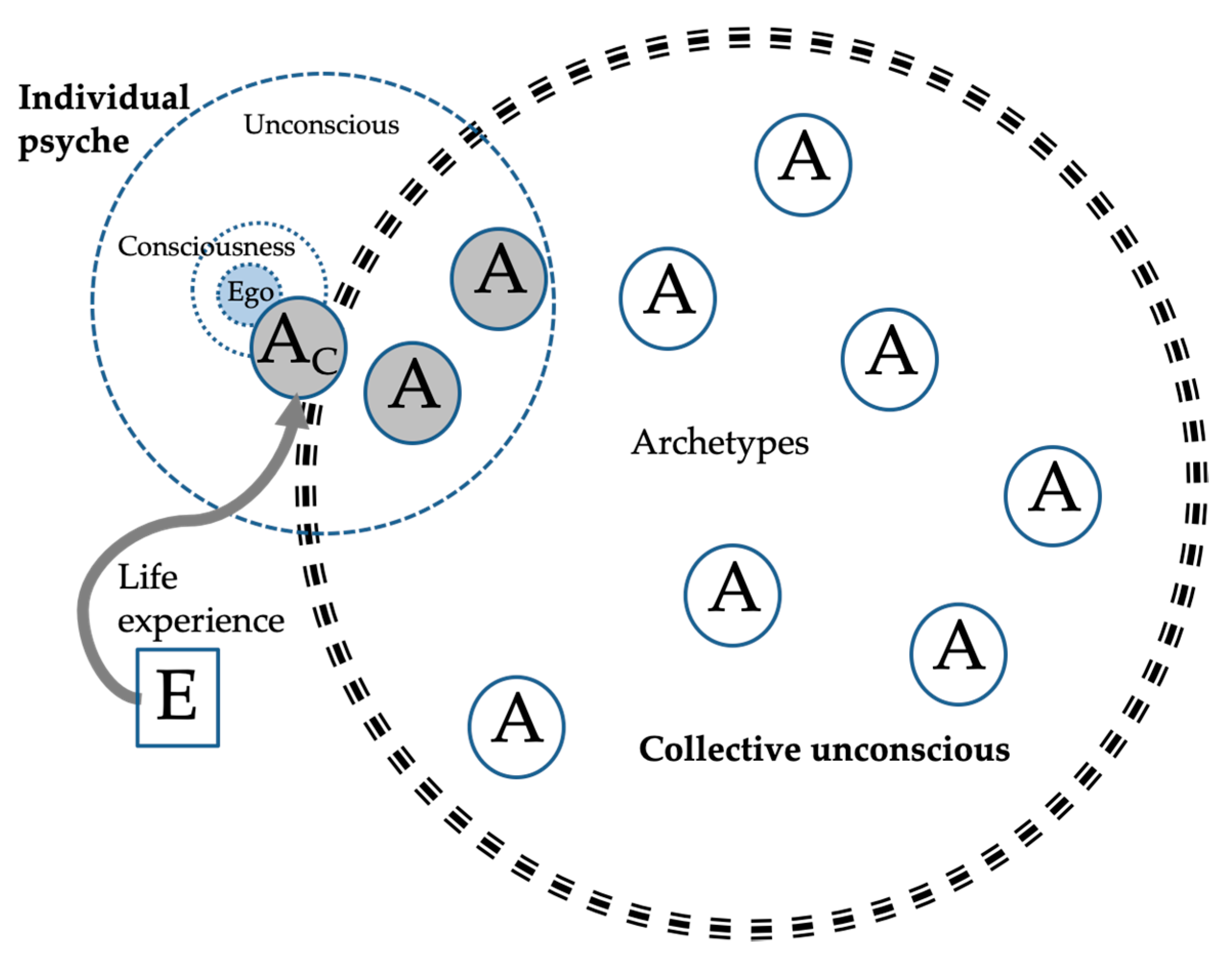 Sustainability 12 04414 g001