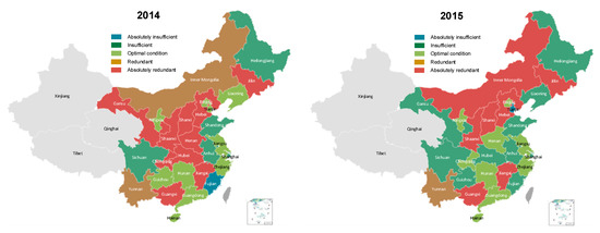 Sustainability 12 04424 g0a1b