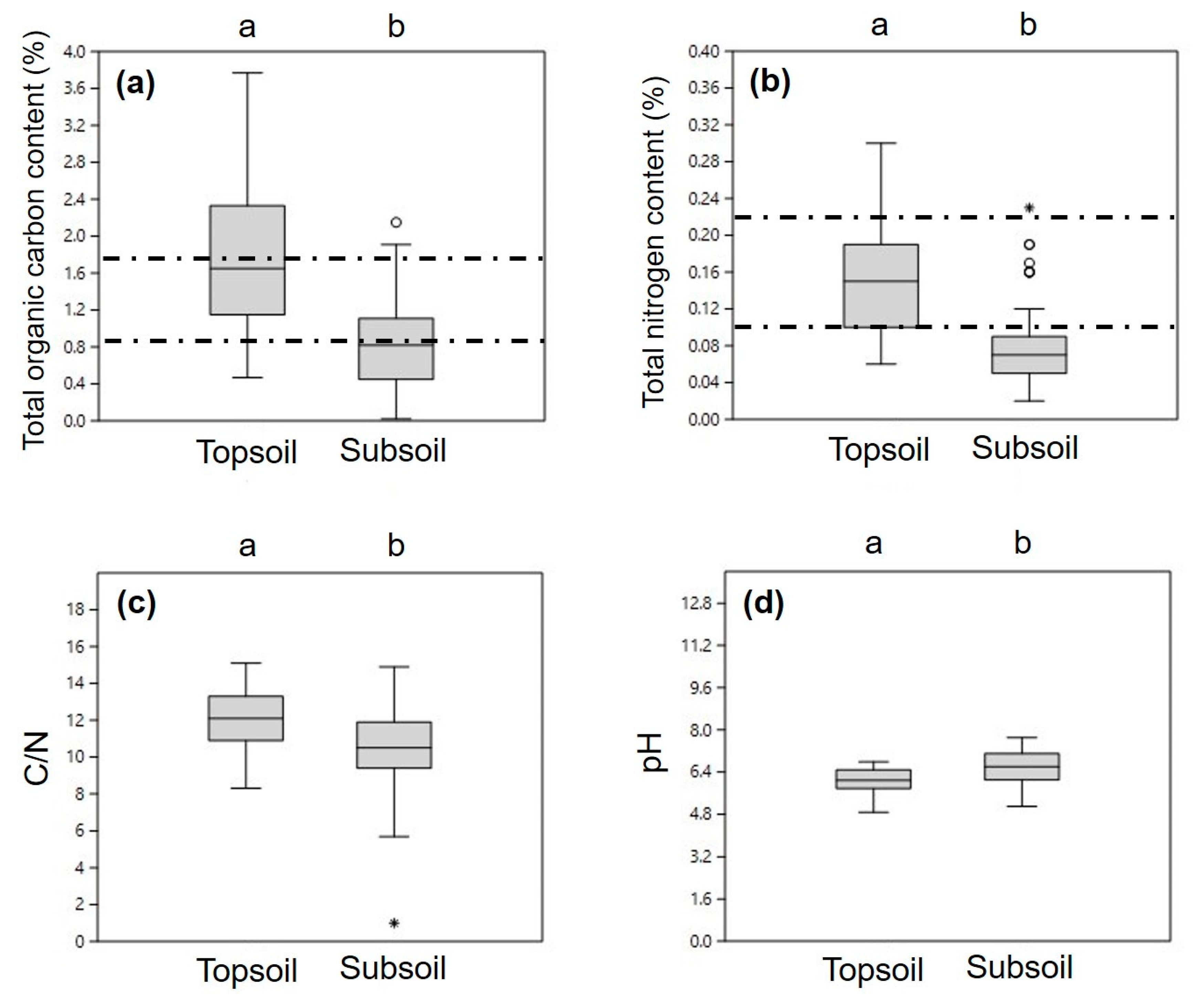 Sustainability 12 04433 g004