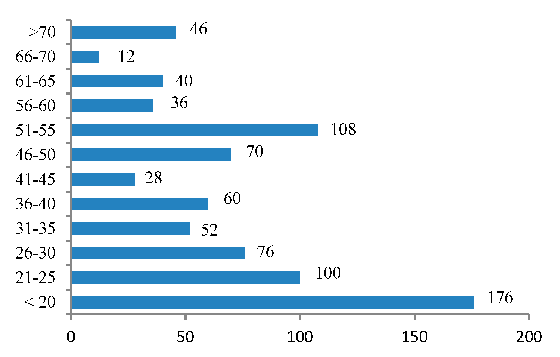 Sustainability 12 04446 g005