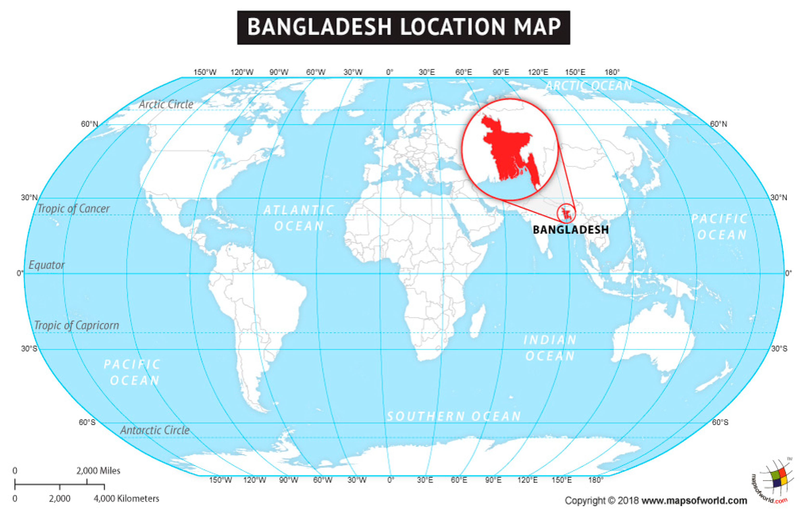 Sustainability 12 04447 g001