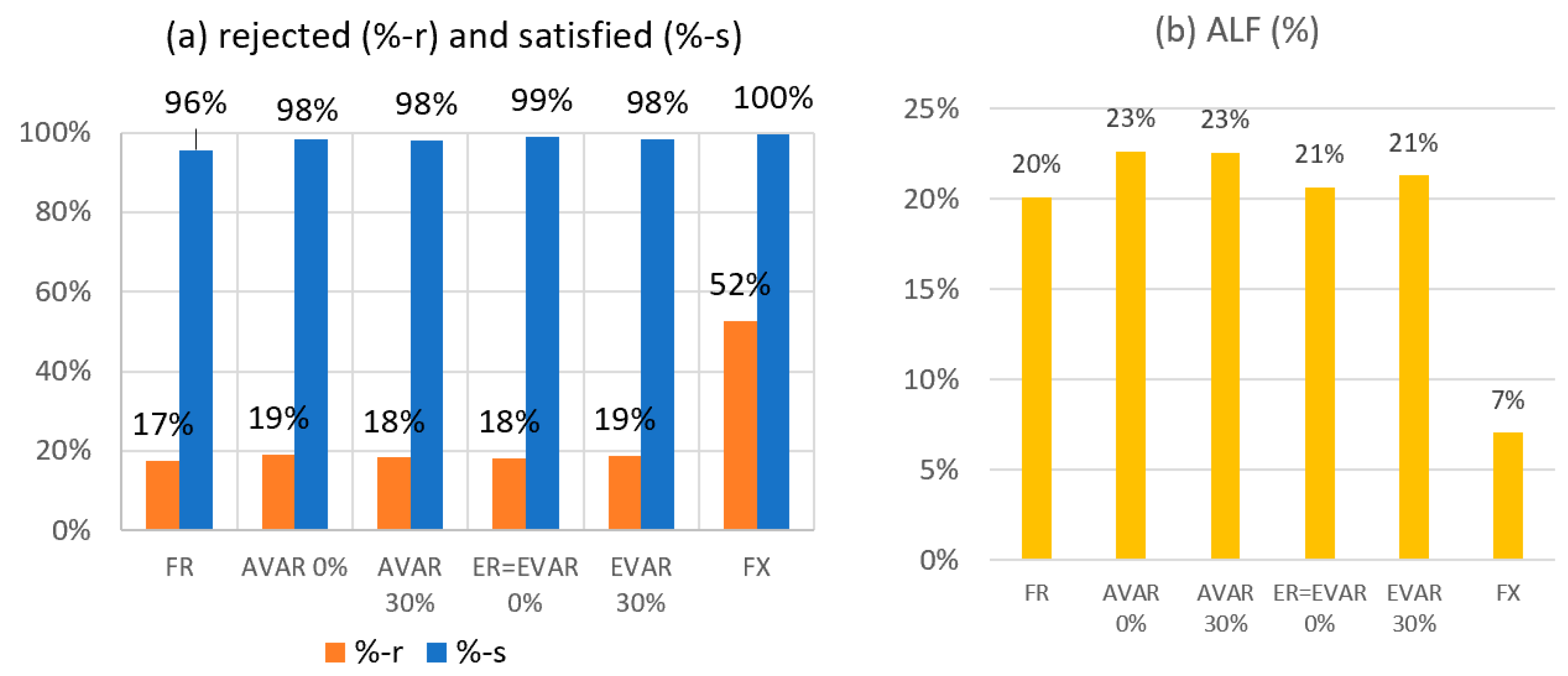 Sustainability 12 04455 g003