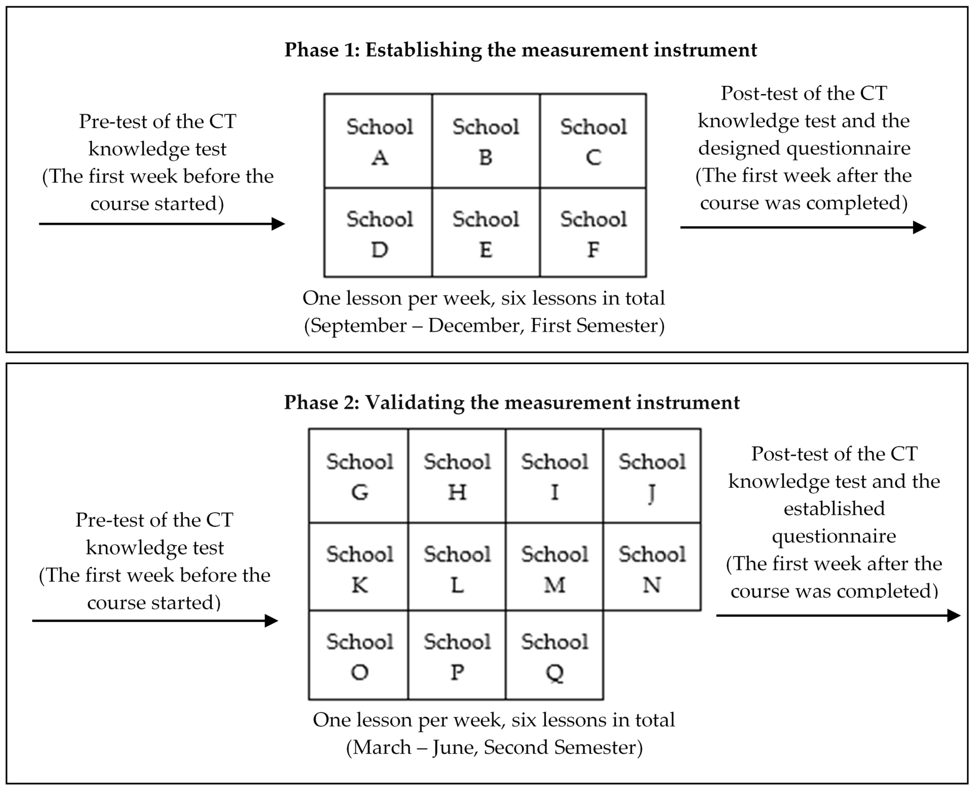 Sustainability 12 04459 g001