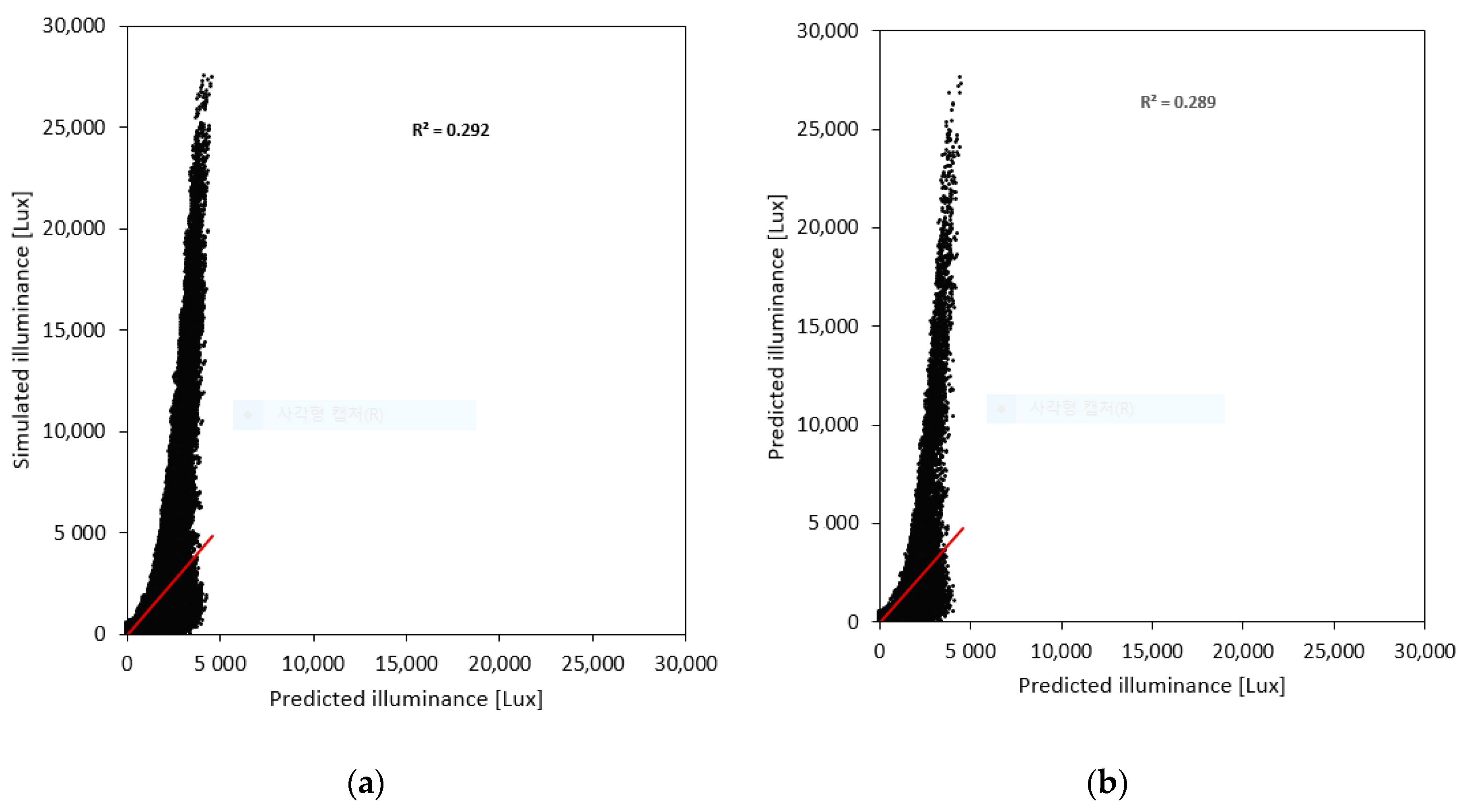 Sustainability 12 04471 g003