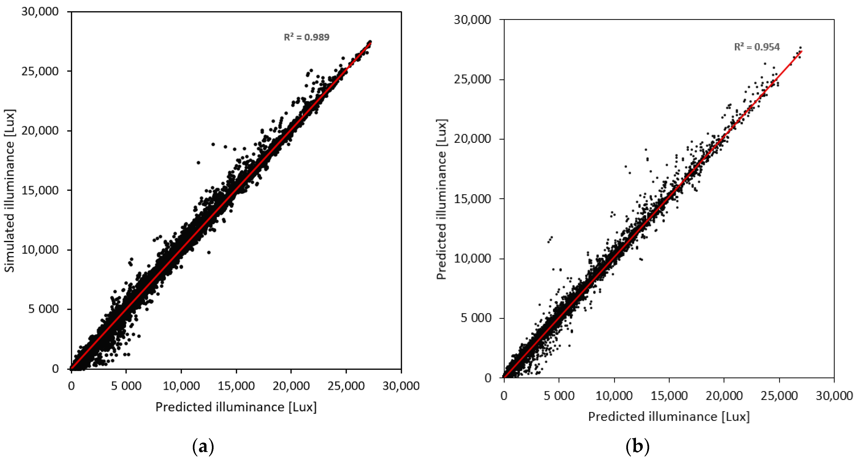Sustainability 12 04471 g004