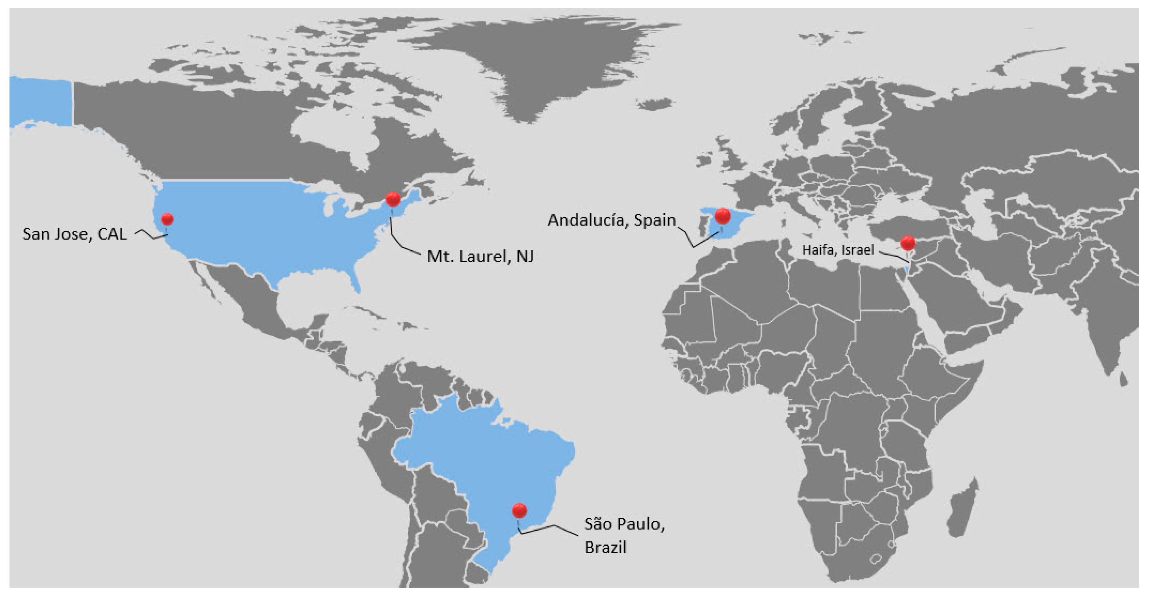 Sustainability 12 04472 g001 Sustainability 12 04472 g001