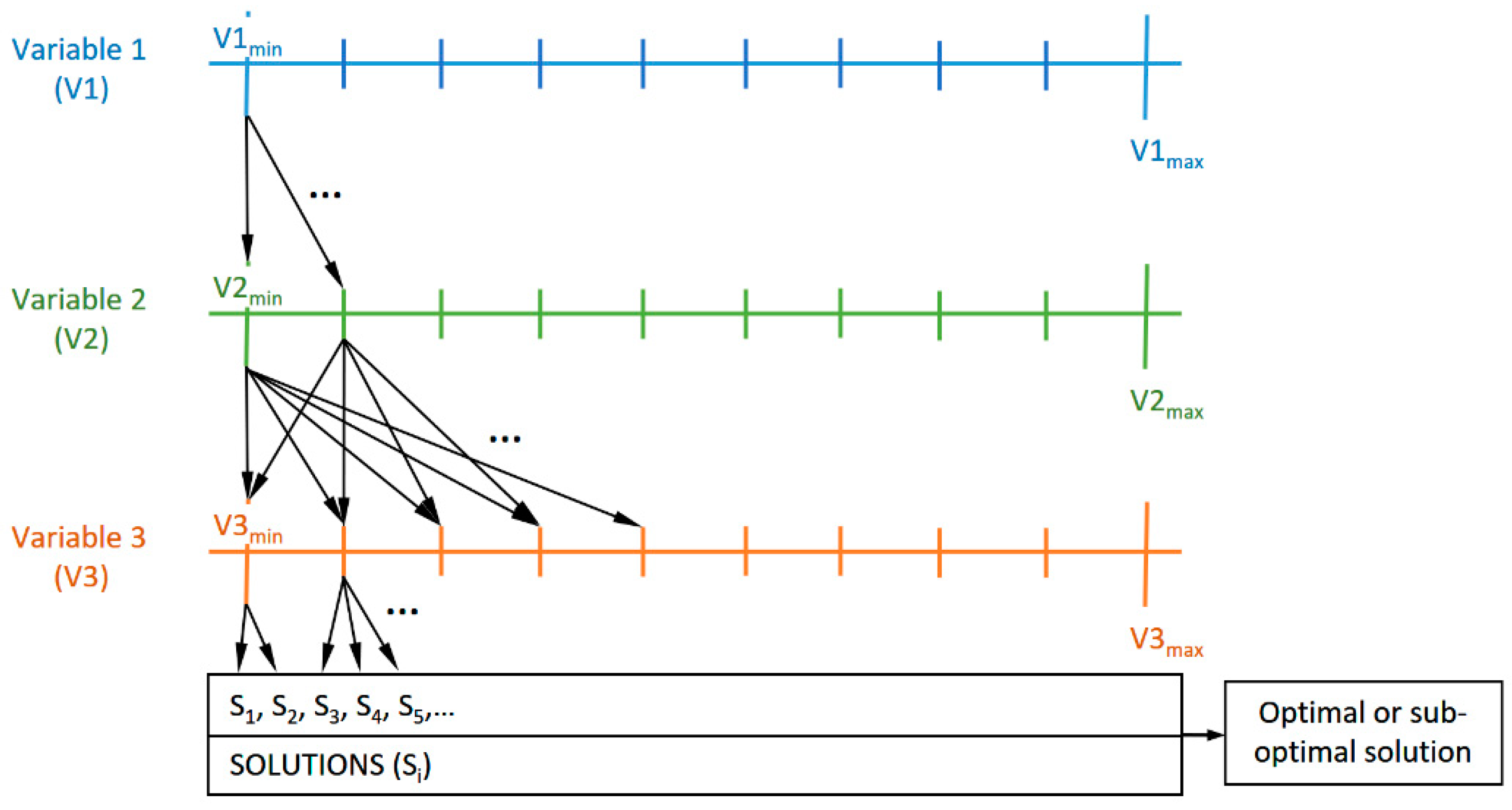 Sustainability 12 04480 g002