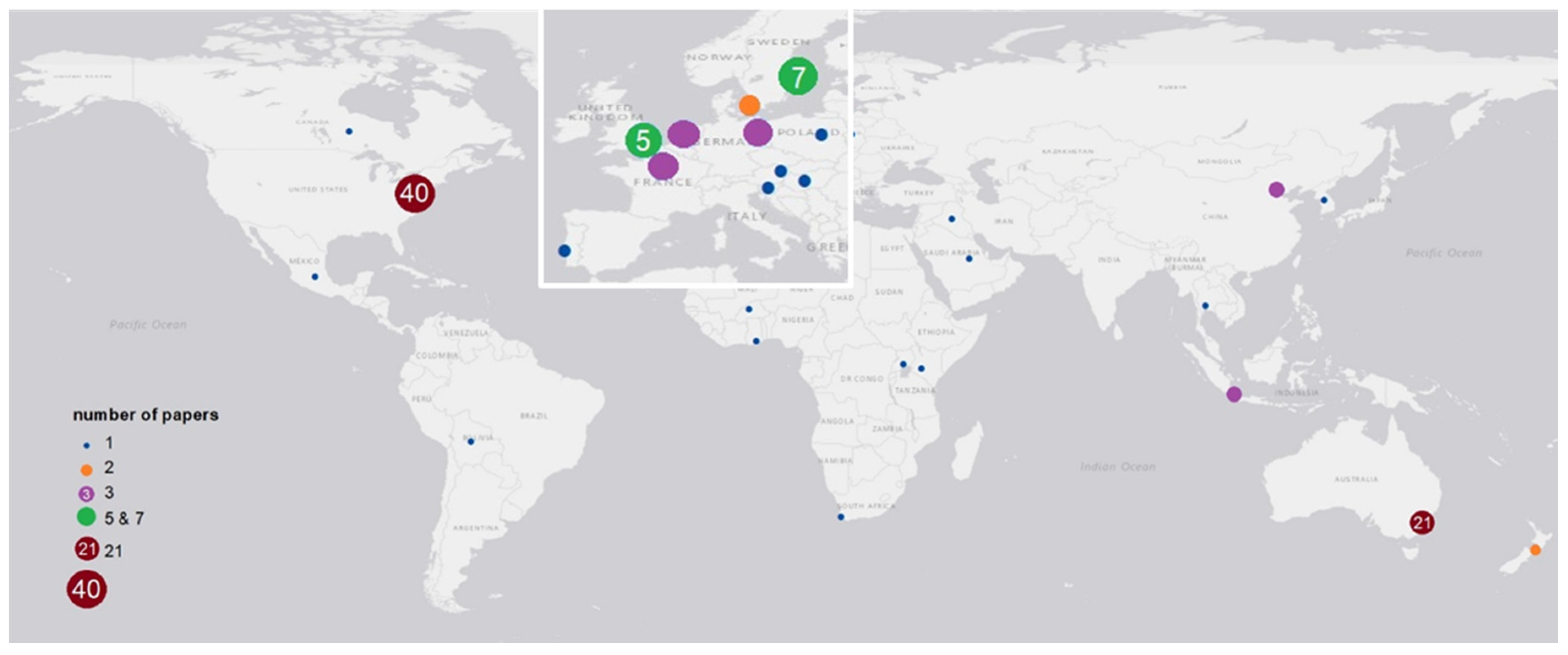 Sustainability 12 04481 g003 Sustainability 12 04481 g003