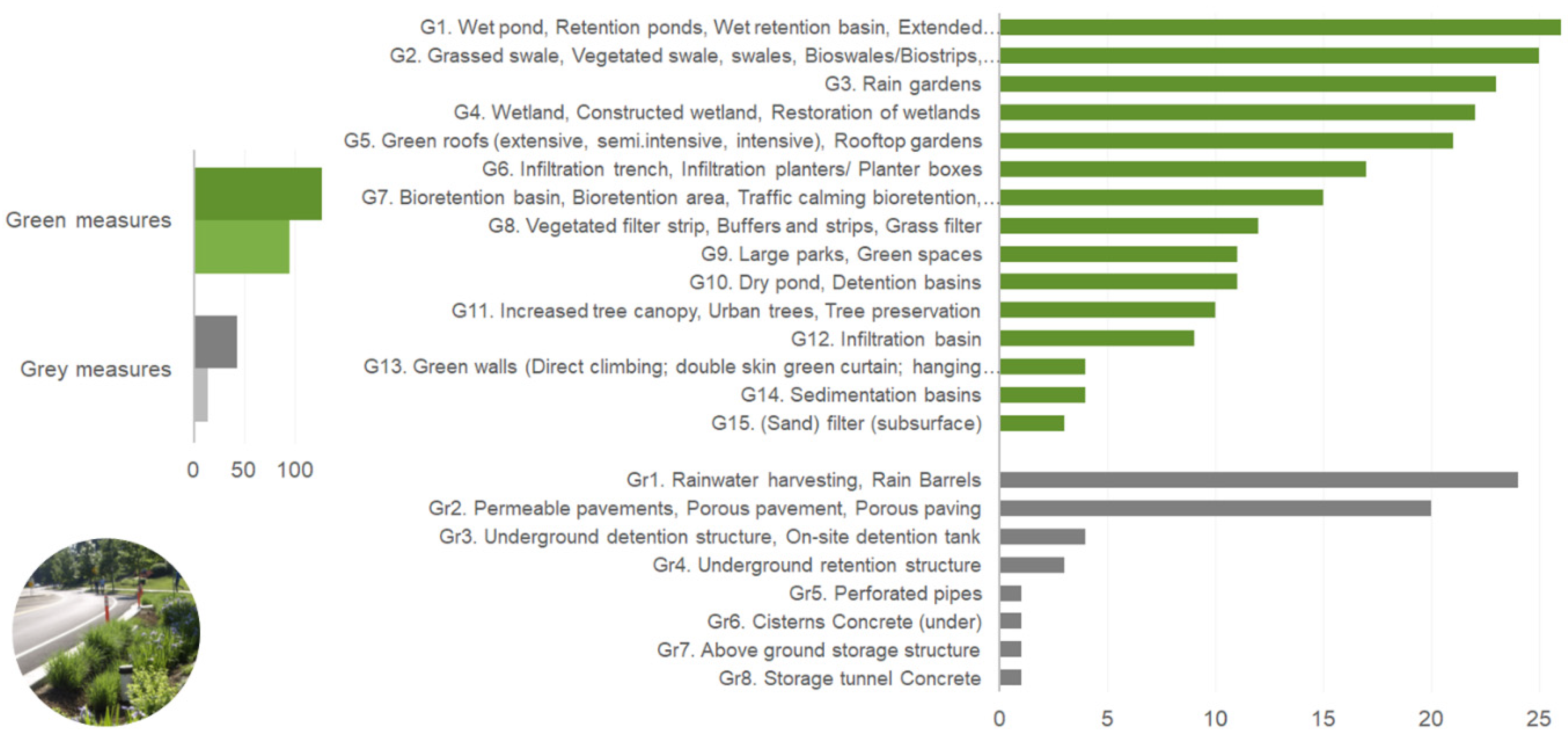 Sustainability 12 04481 g011 Sustainability 12 04481 g011
