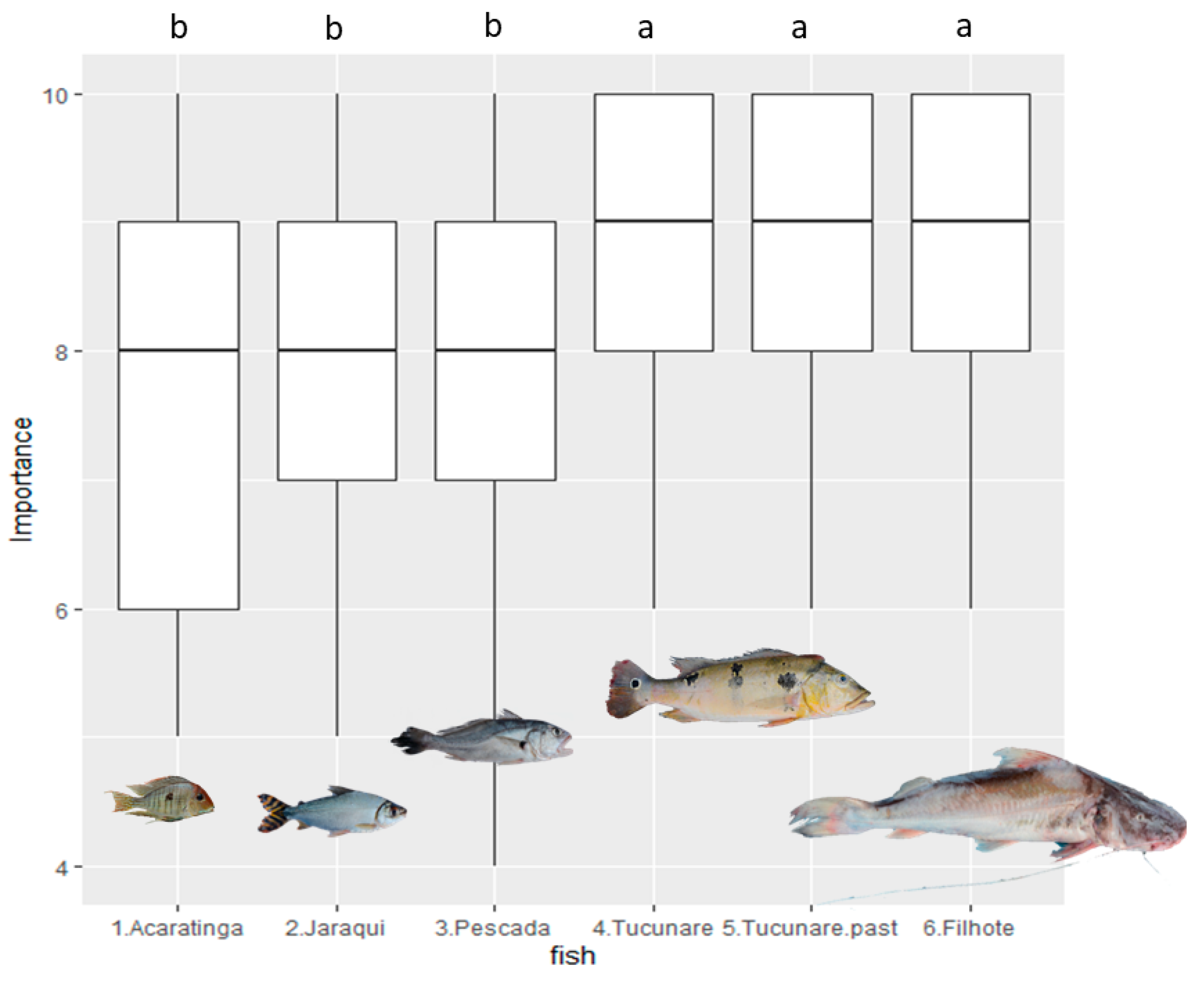 Sustainability 12 04487 g002 Sustainability 12 04487 g002