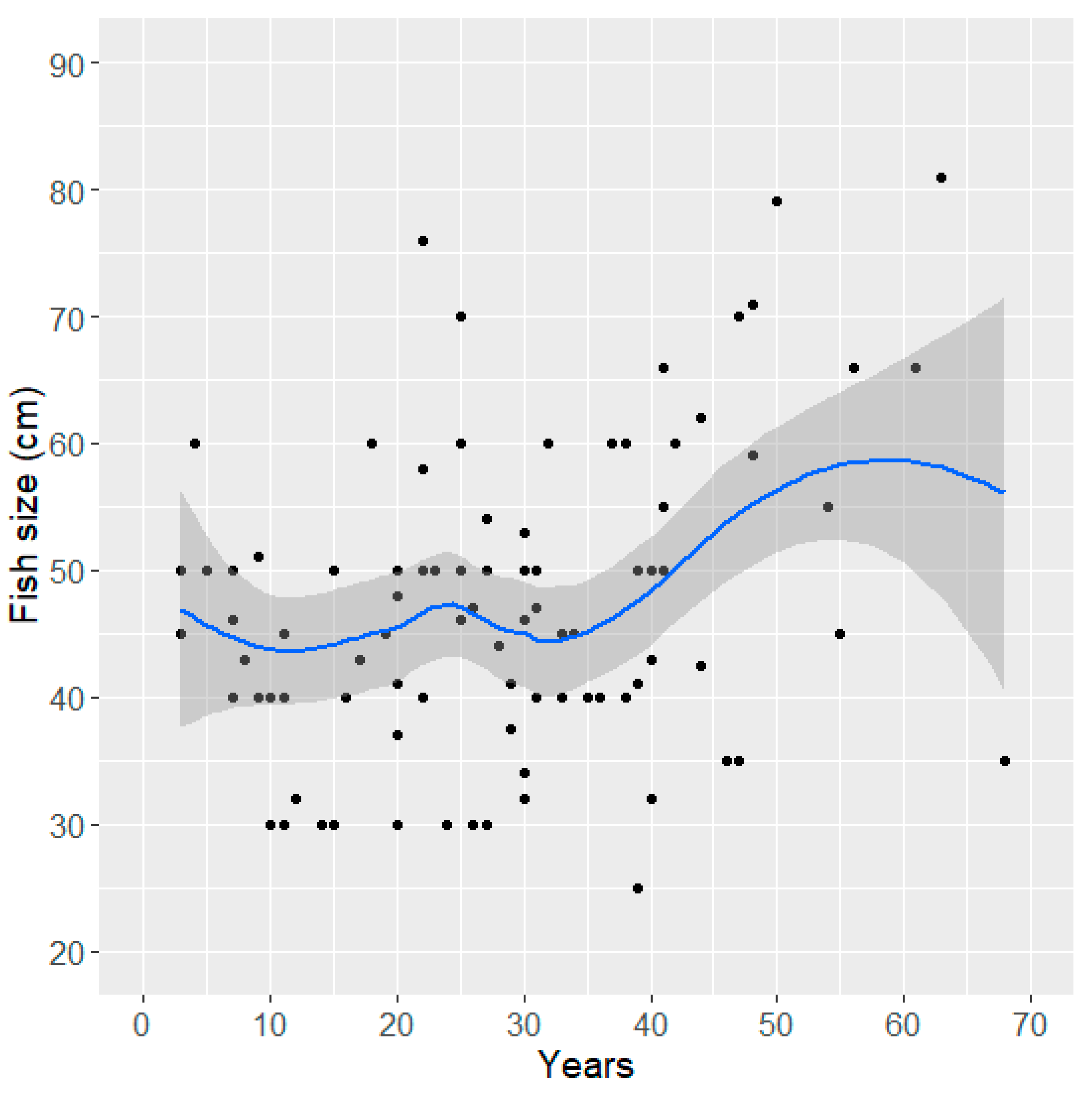 Sustainability 12 04487 g004 Sustainability 12 04487 g004