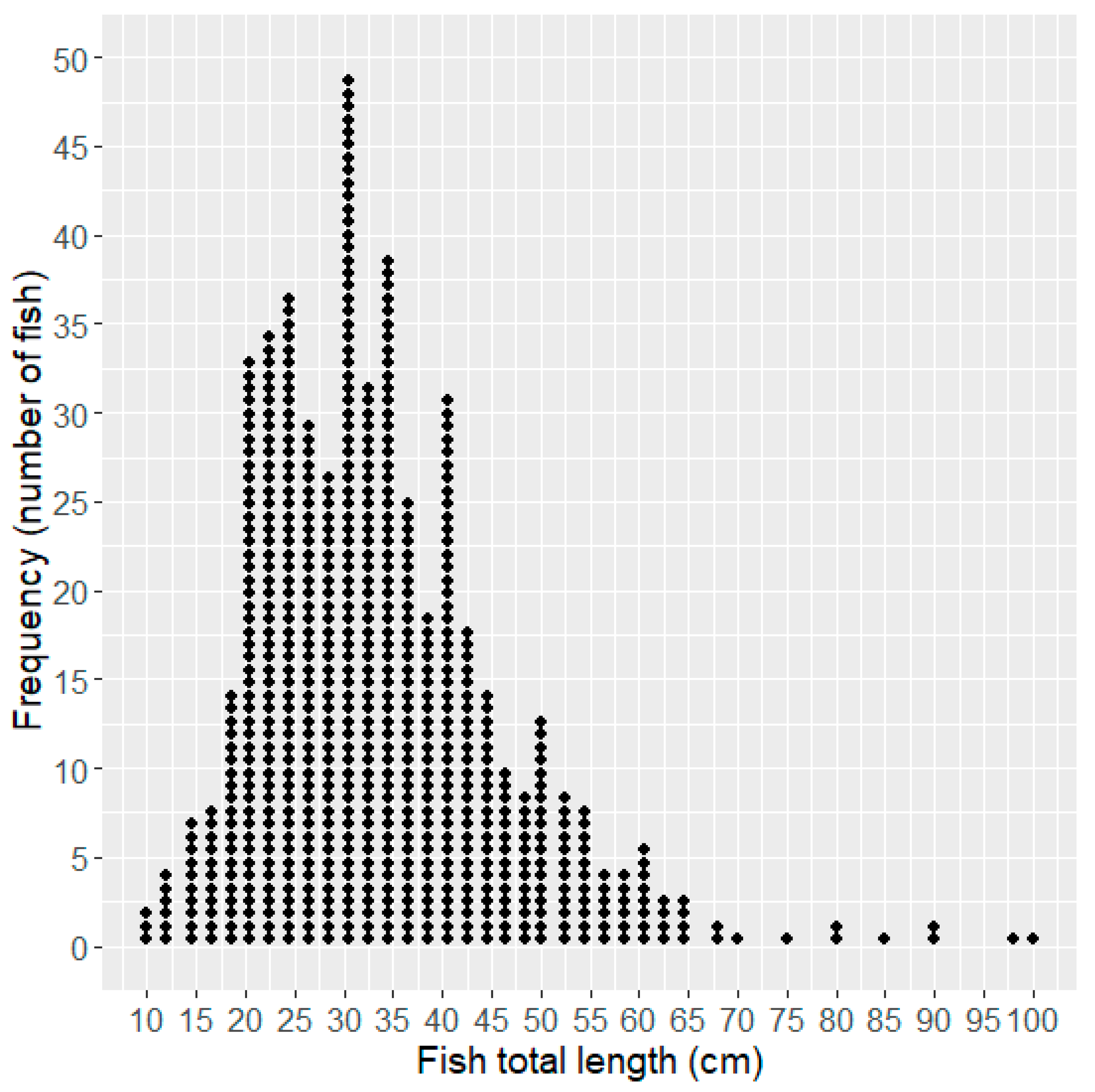 Sustainability 12 04487 g008 Sustainability 12 04487 g008