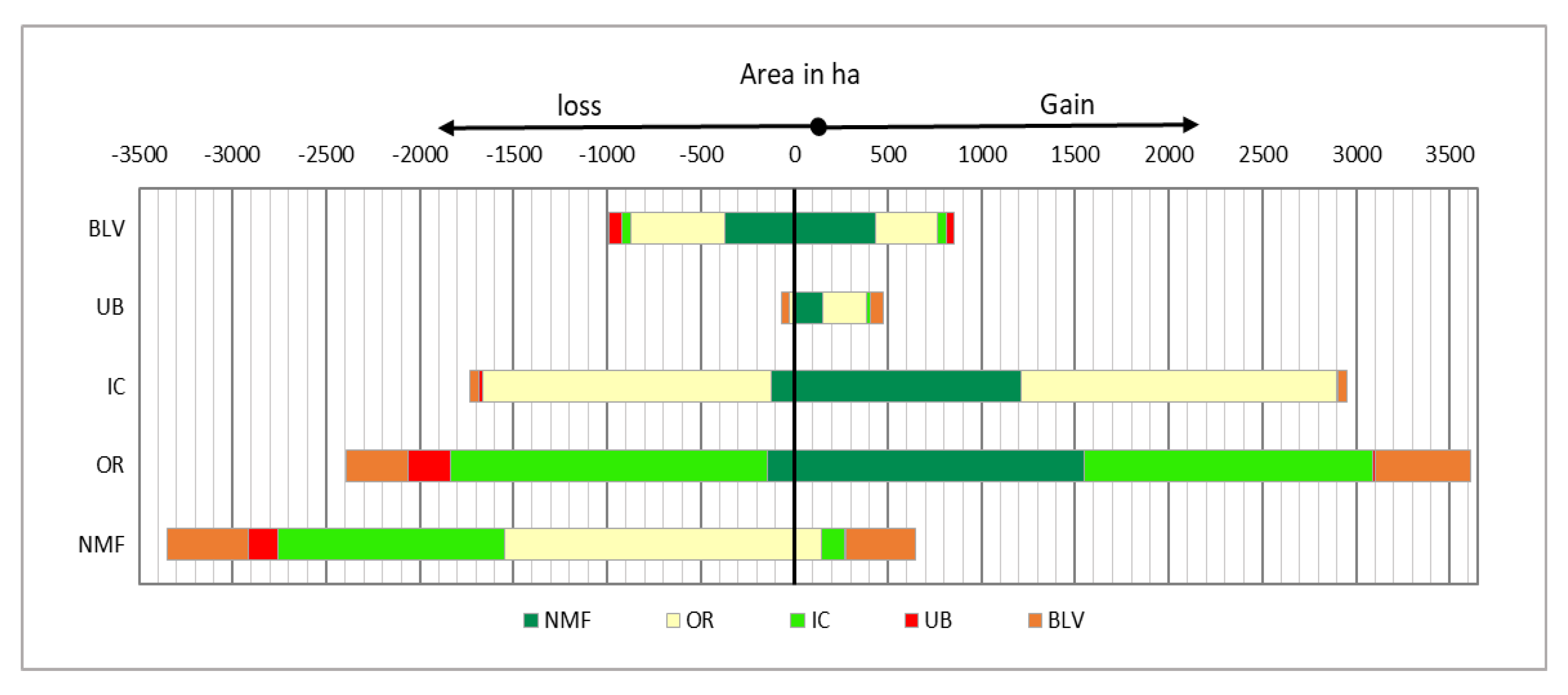 Sustainability 12 04490 g009