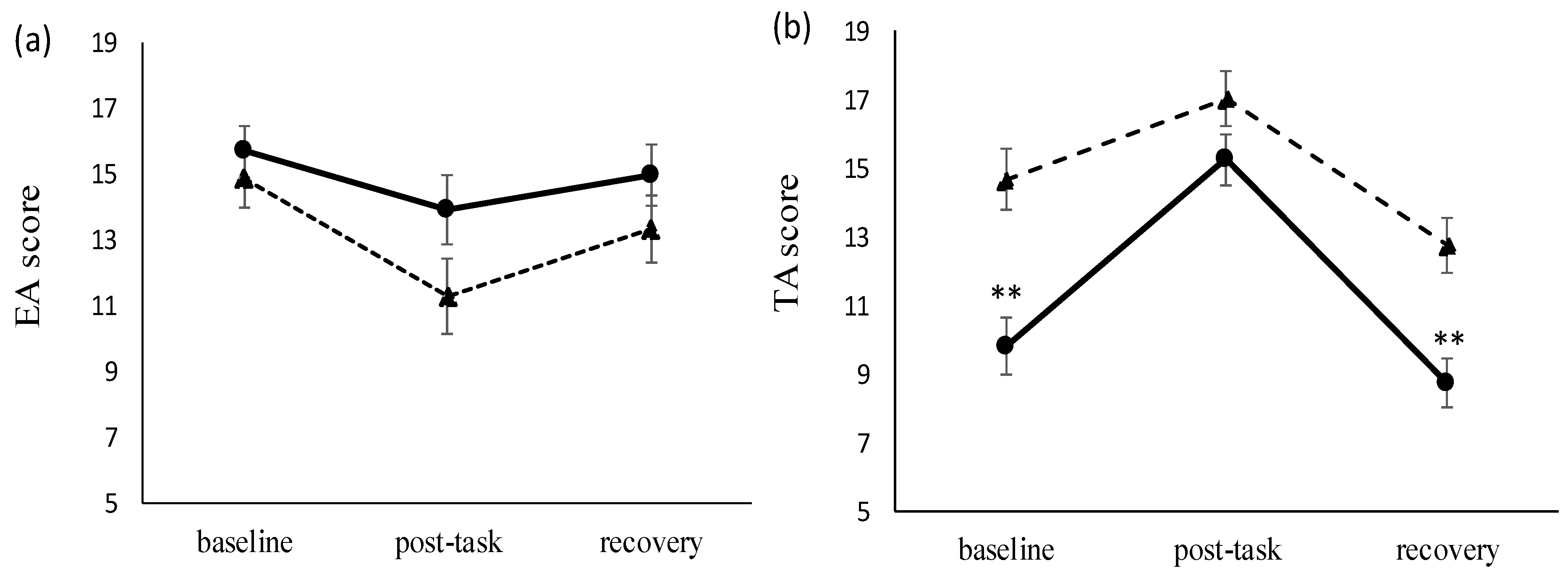 Sustainability 12 04497 g001