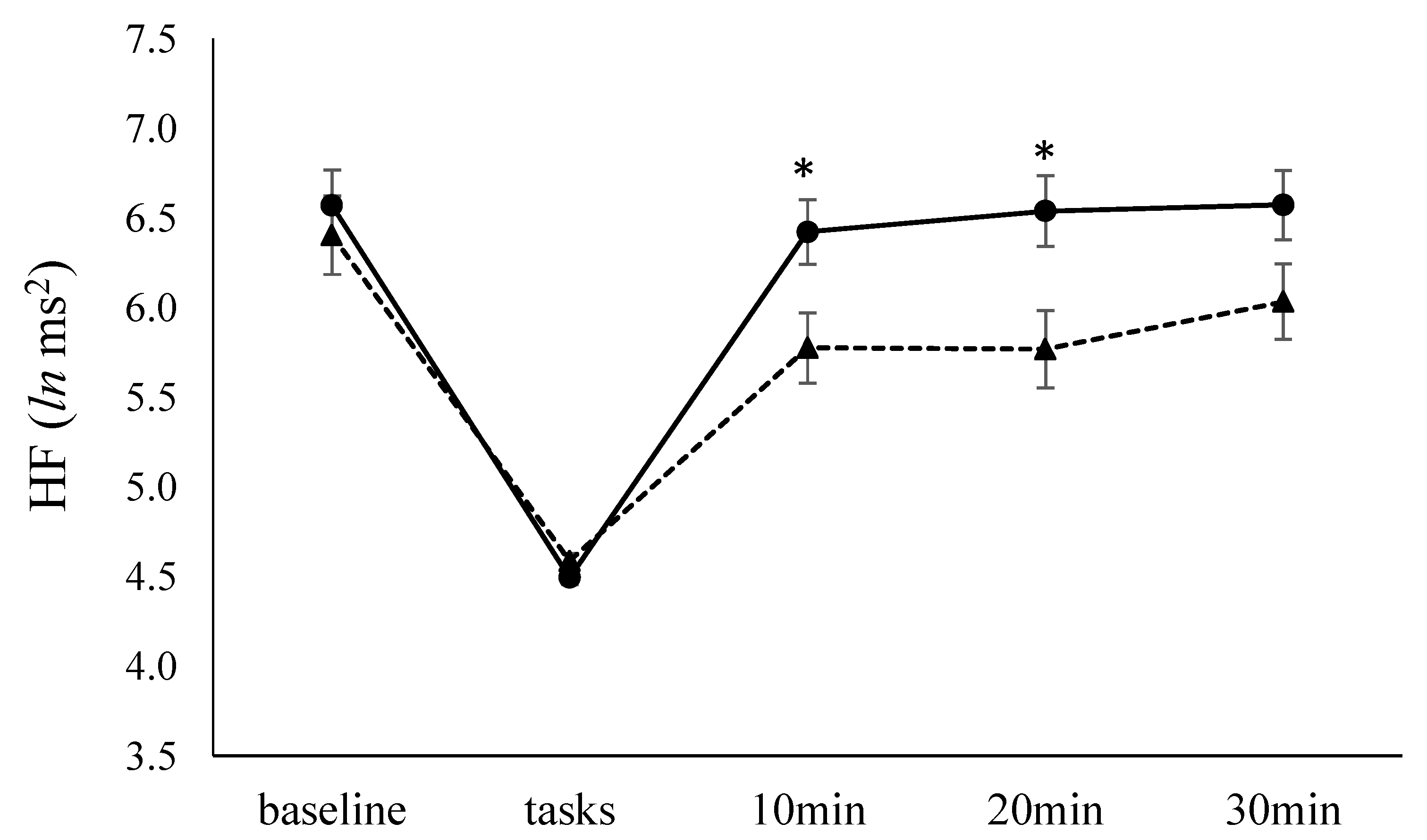 Sustainability 12 04497 g004