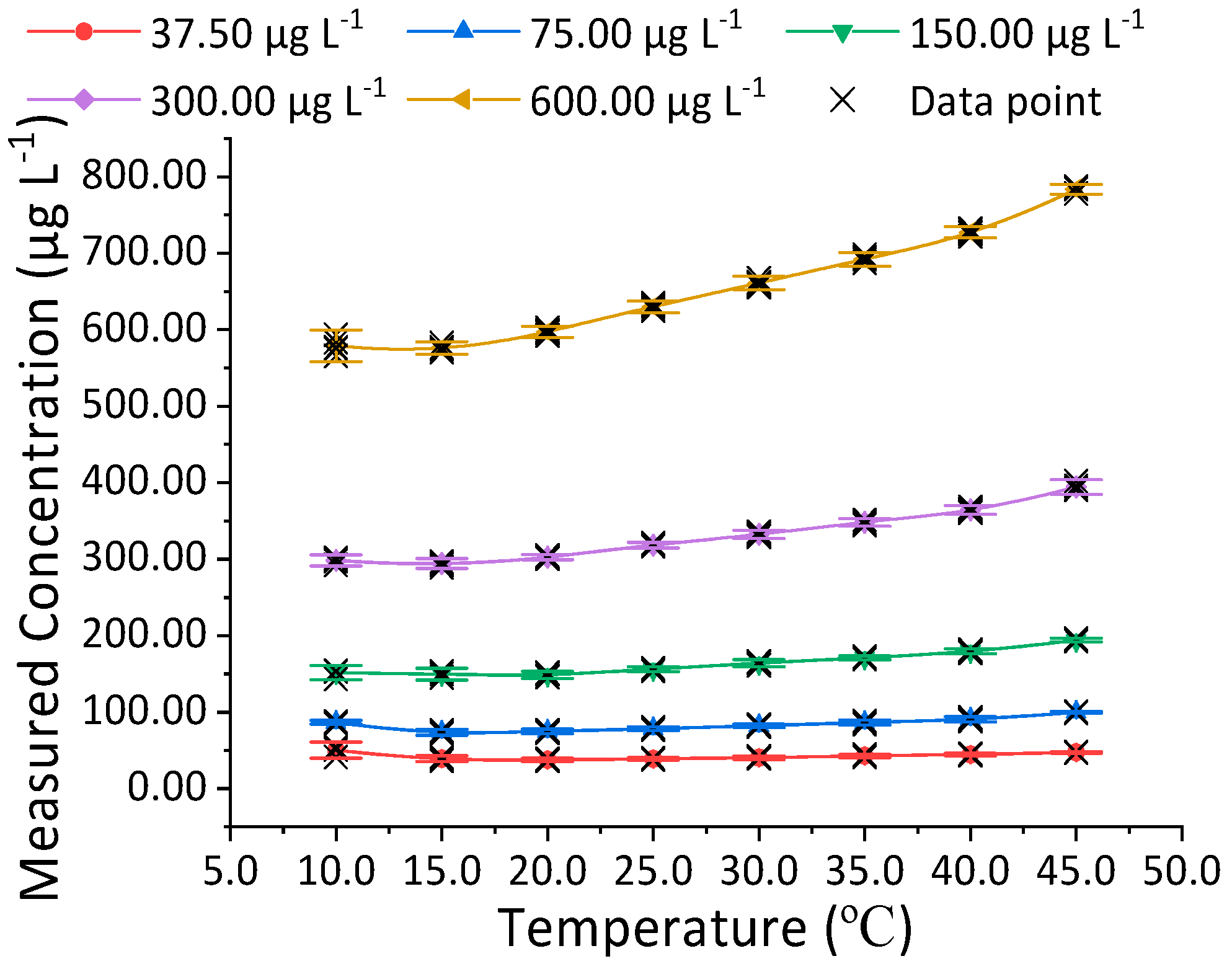 Sustainability 12 04501 g004