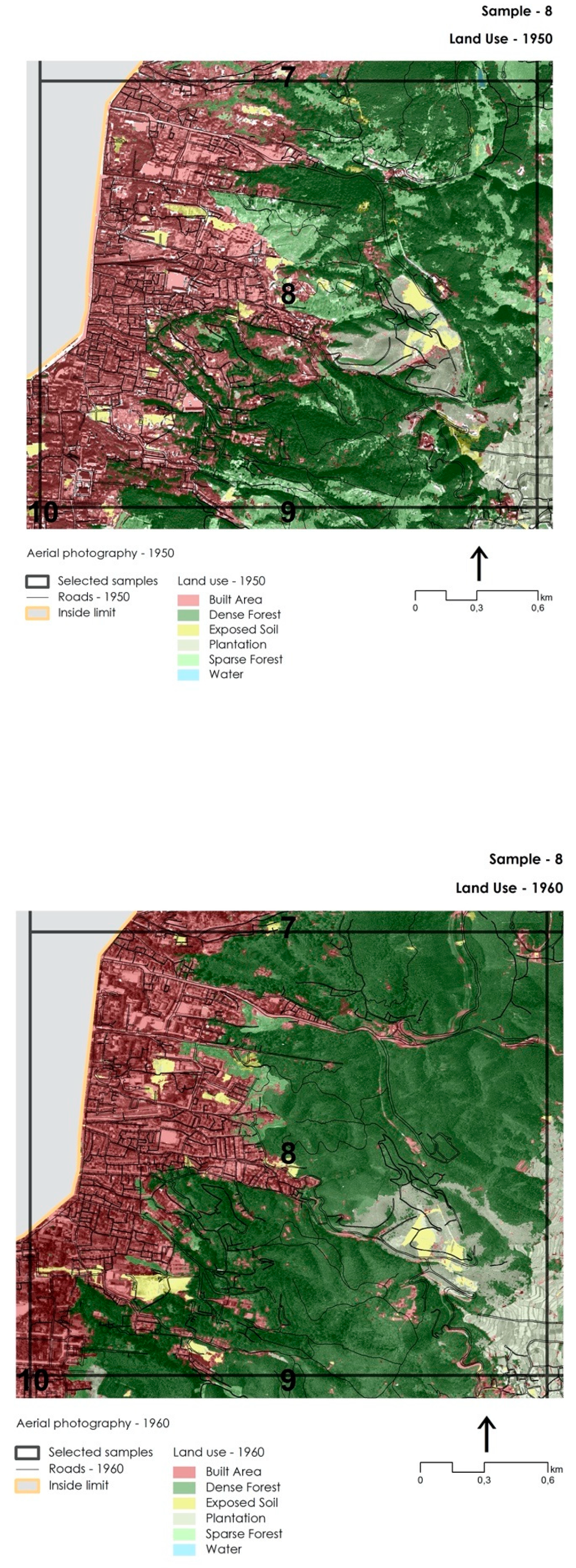 Sustainability 12 04502 g006