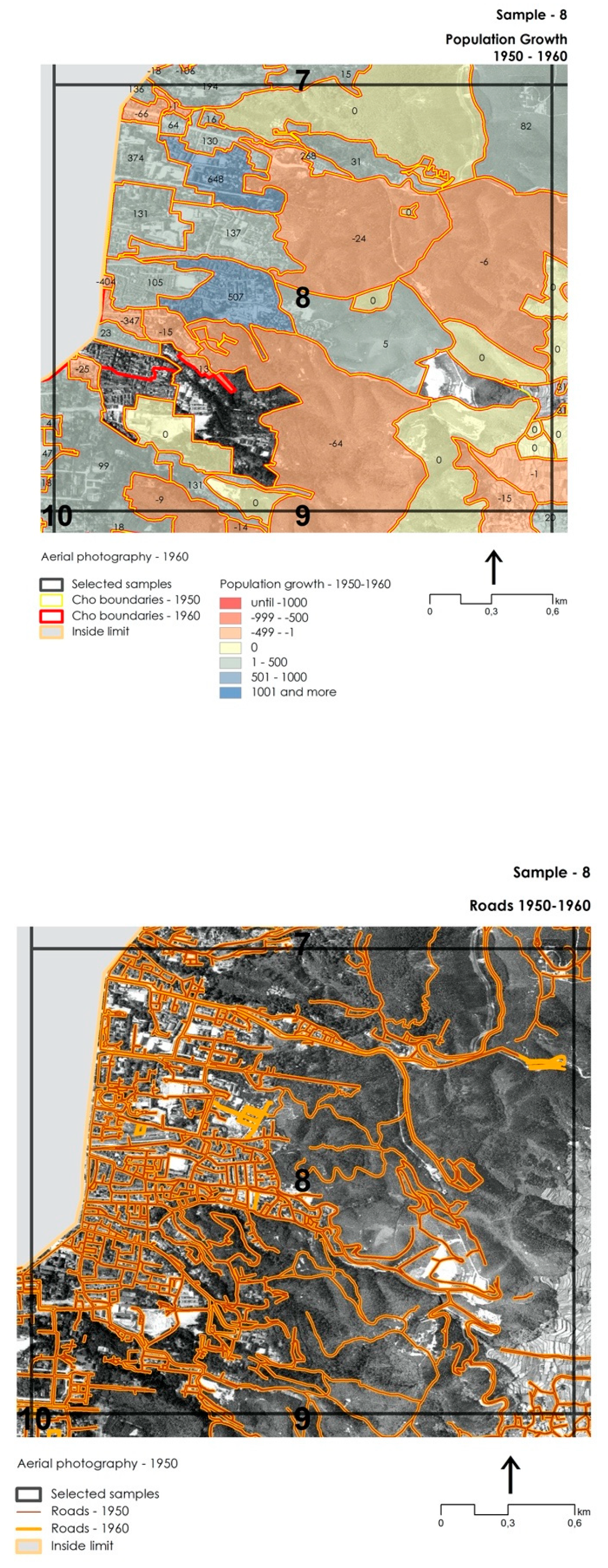 Sustainability 12 04502 g007