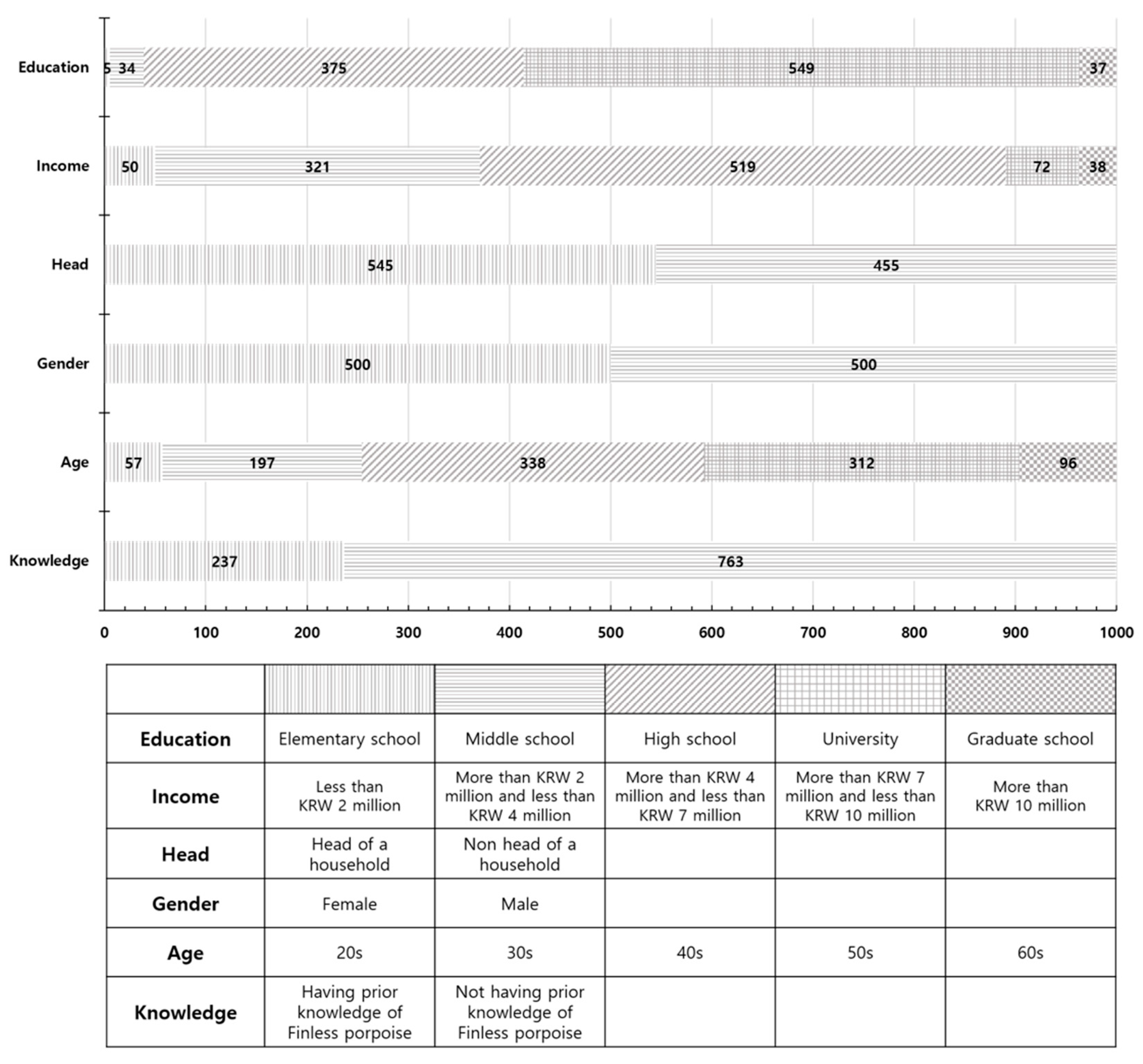 Sustainability 12 04505 g001