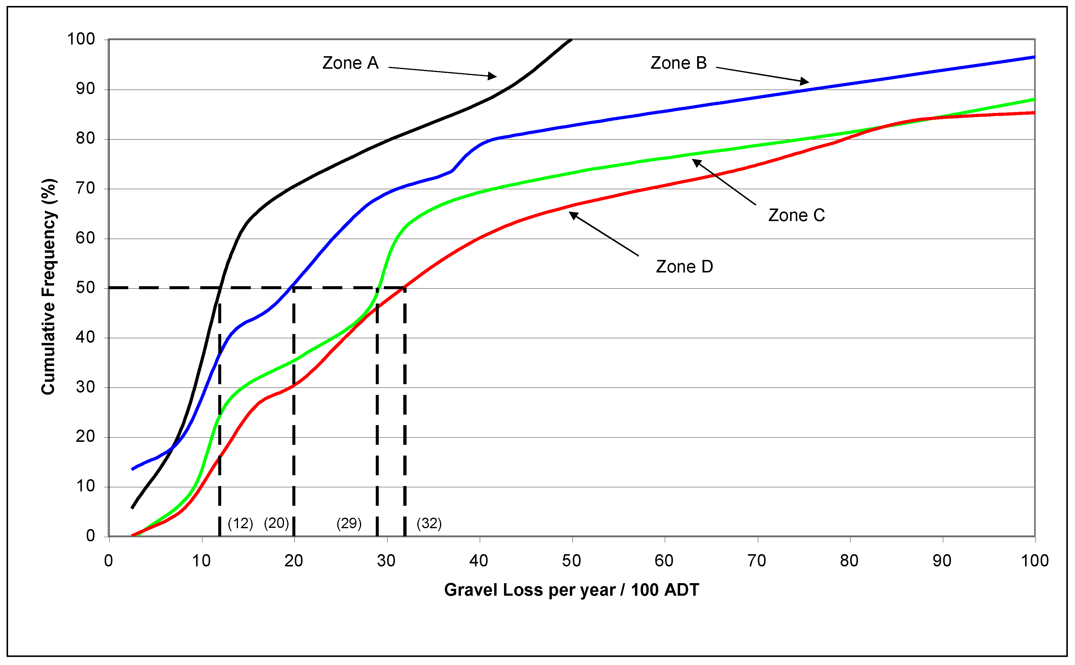 Sustainability 12 04512 g003