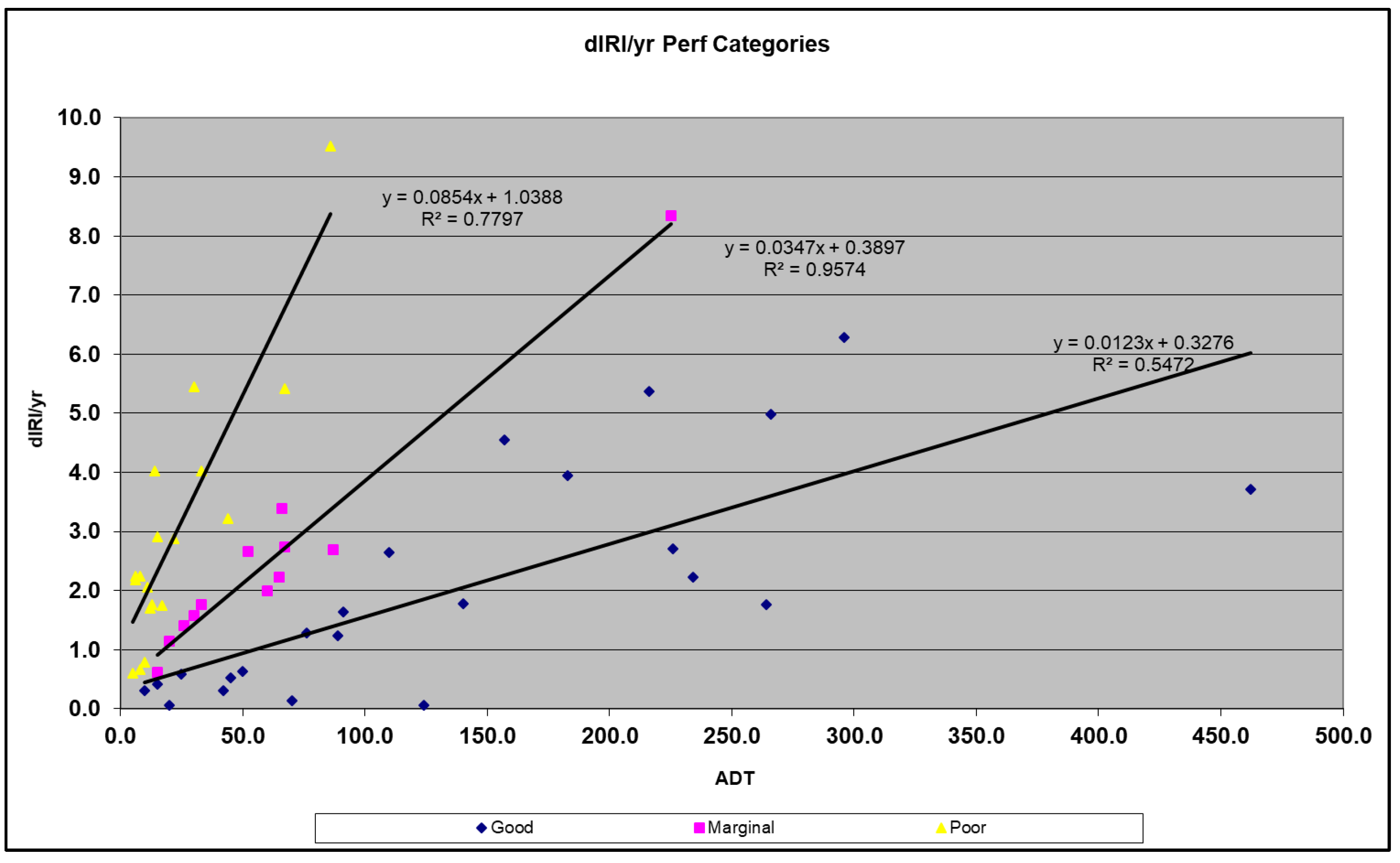 Sustainability 12 04512 g004