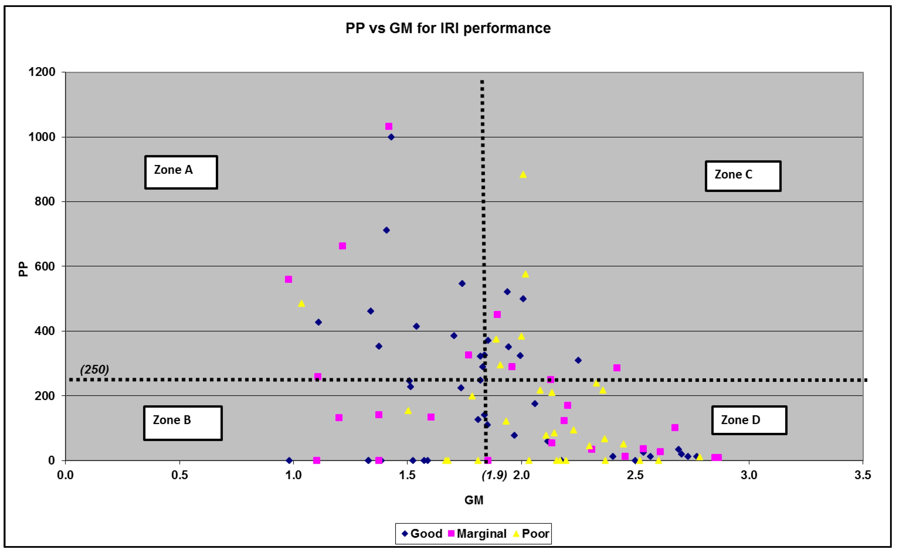 Sustainability 12 04512 g005