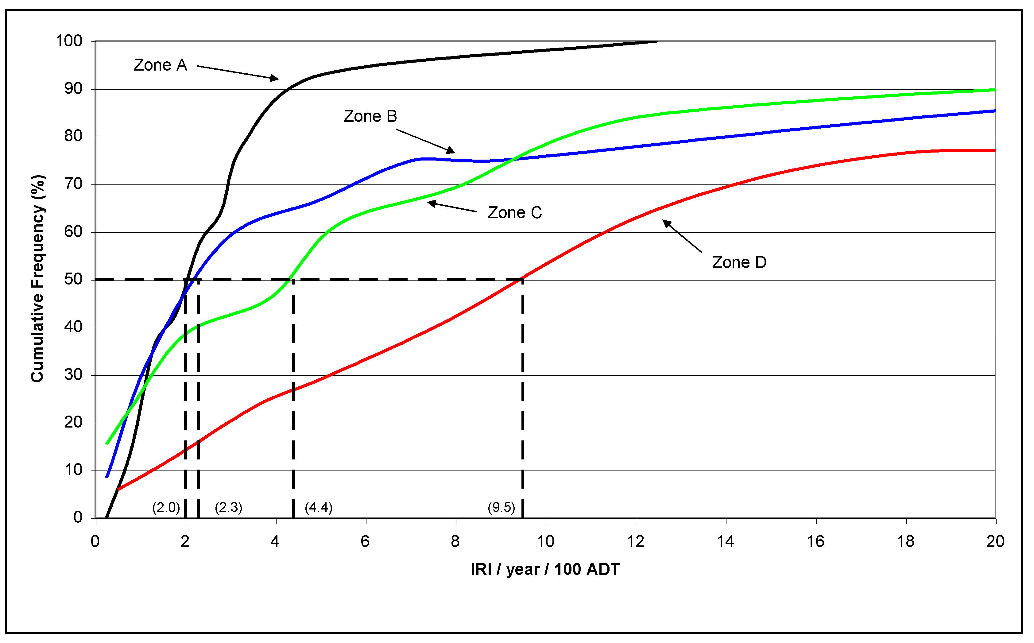 Sustainability 12 04512 g006