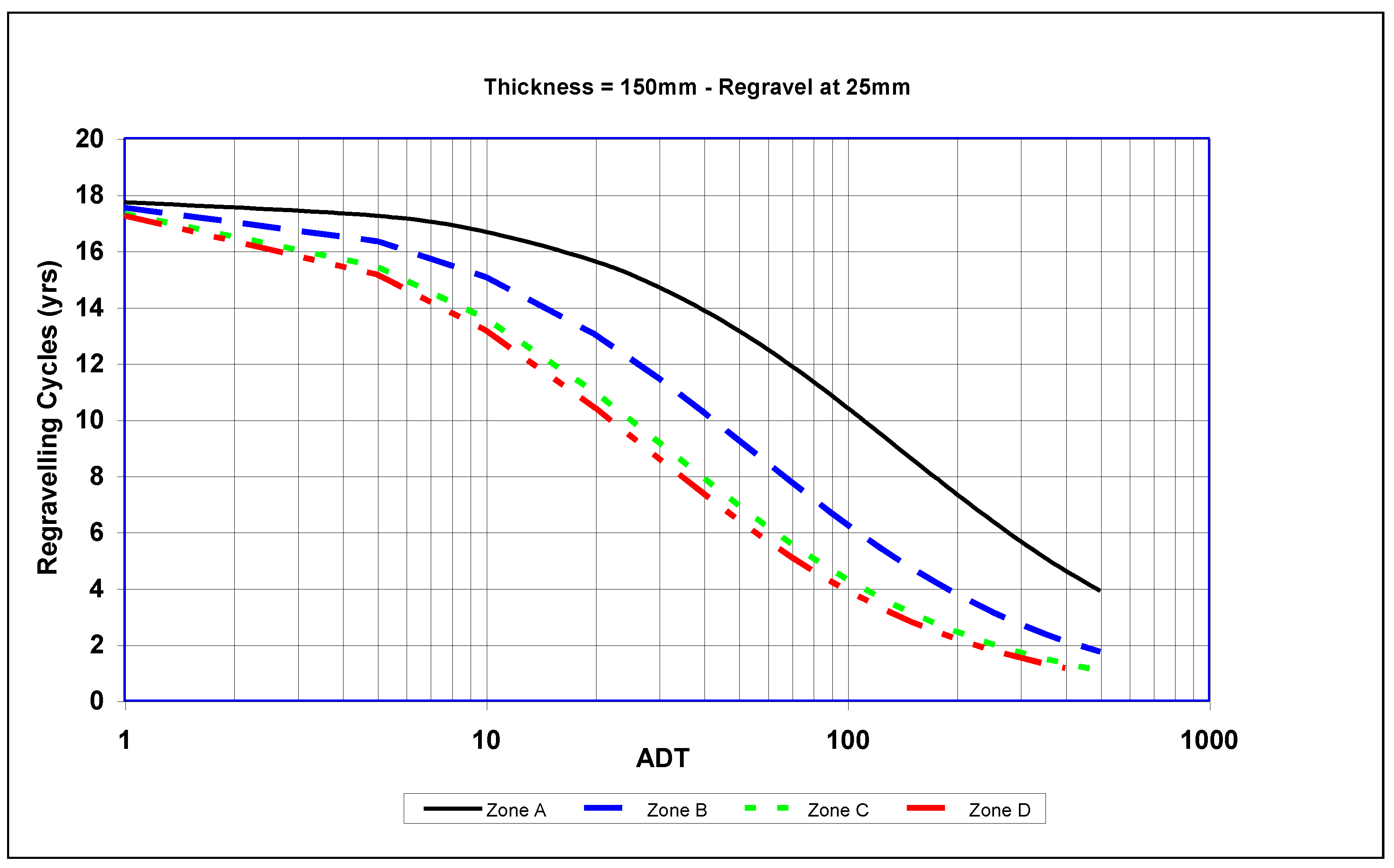 Sustainability 12 04512 g007
