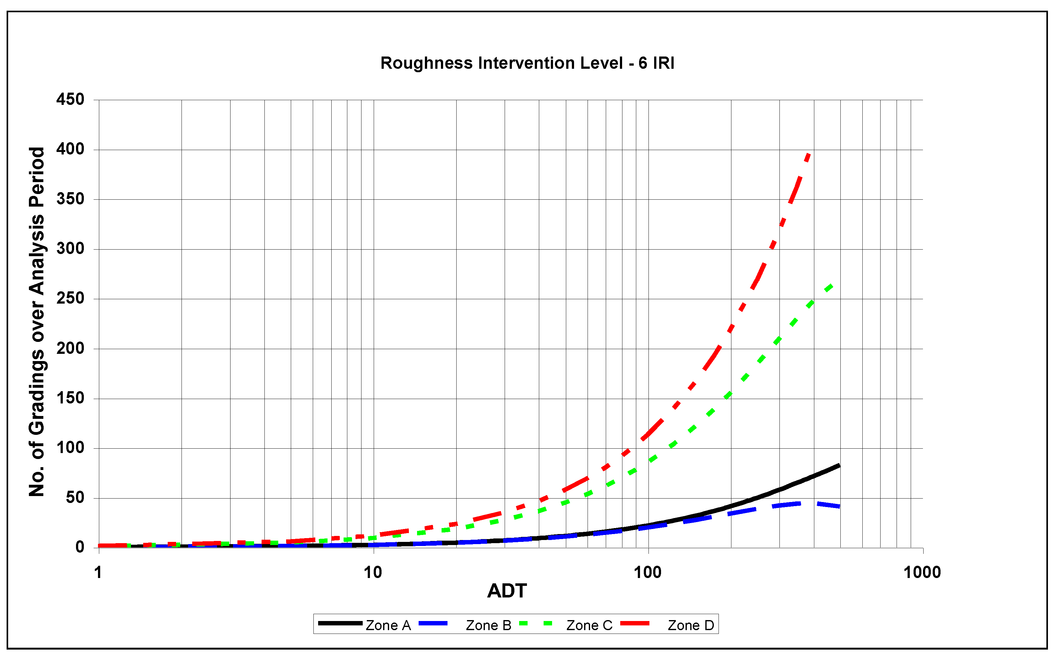 Sustainability 12 04512 g008