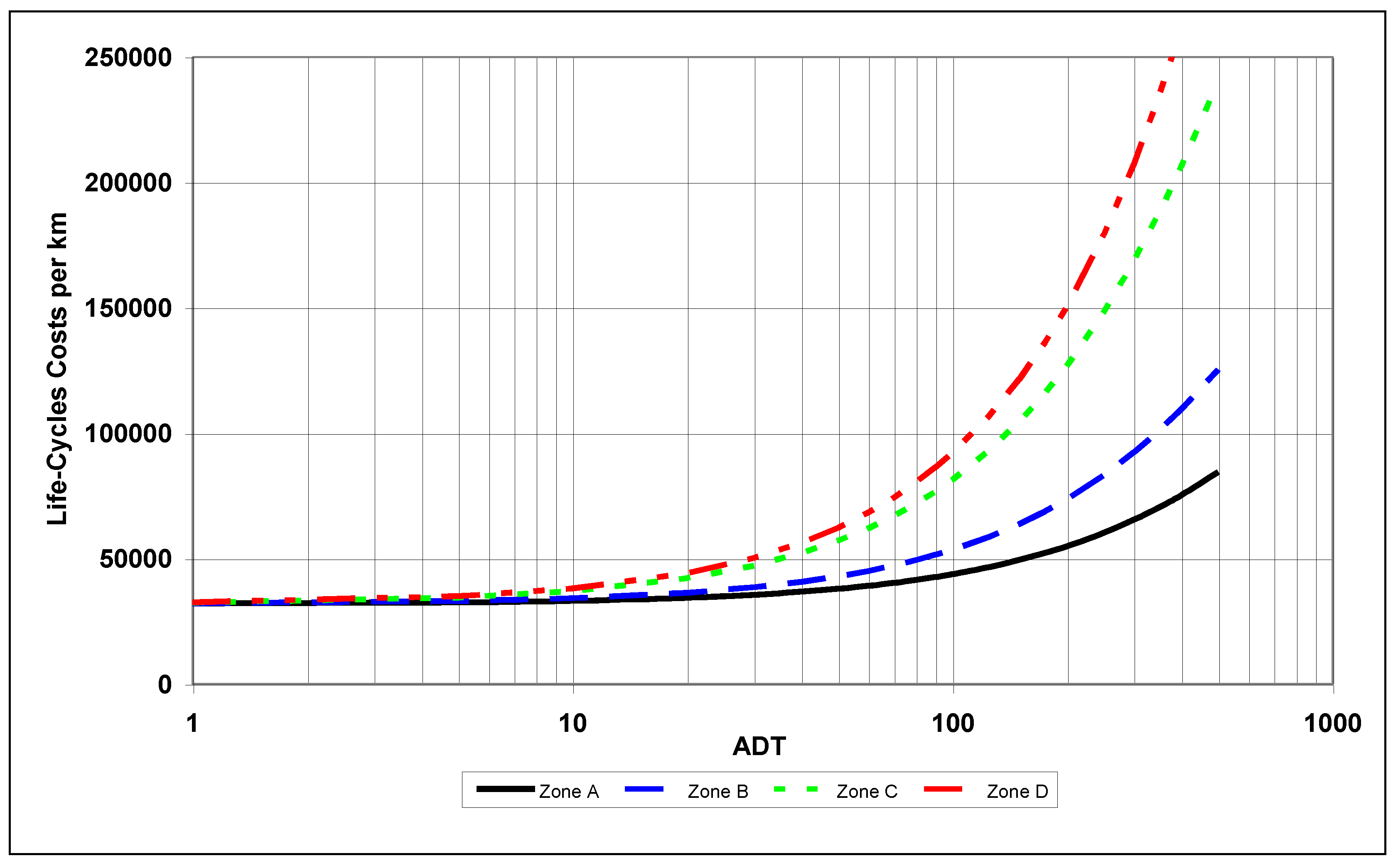 Sustainability 12 04512 g009