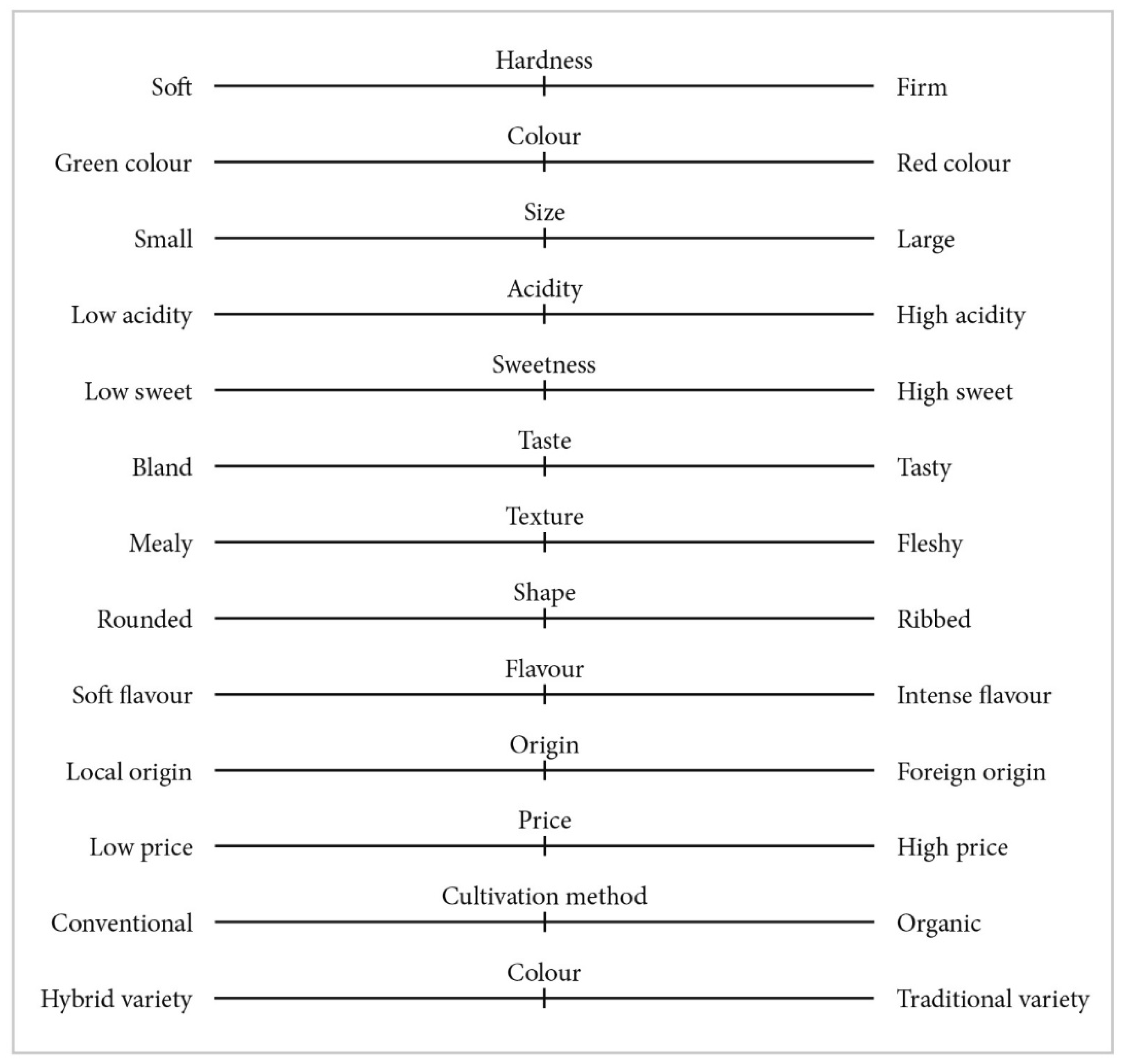Sustainability 12 04517 g002