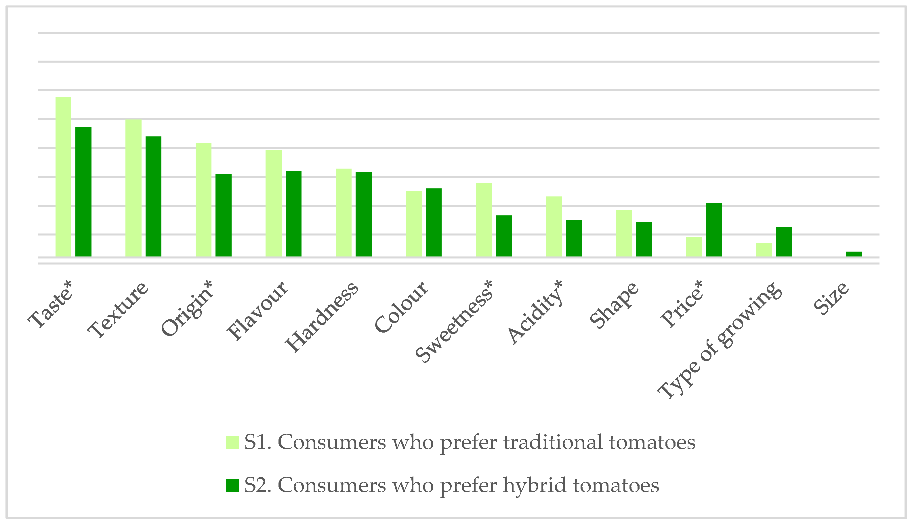 Sustainability 12 04517 g003