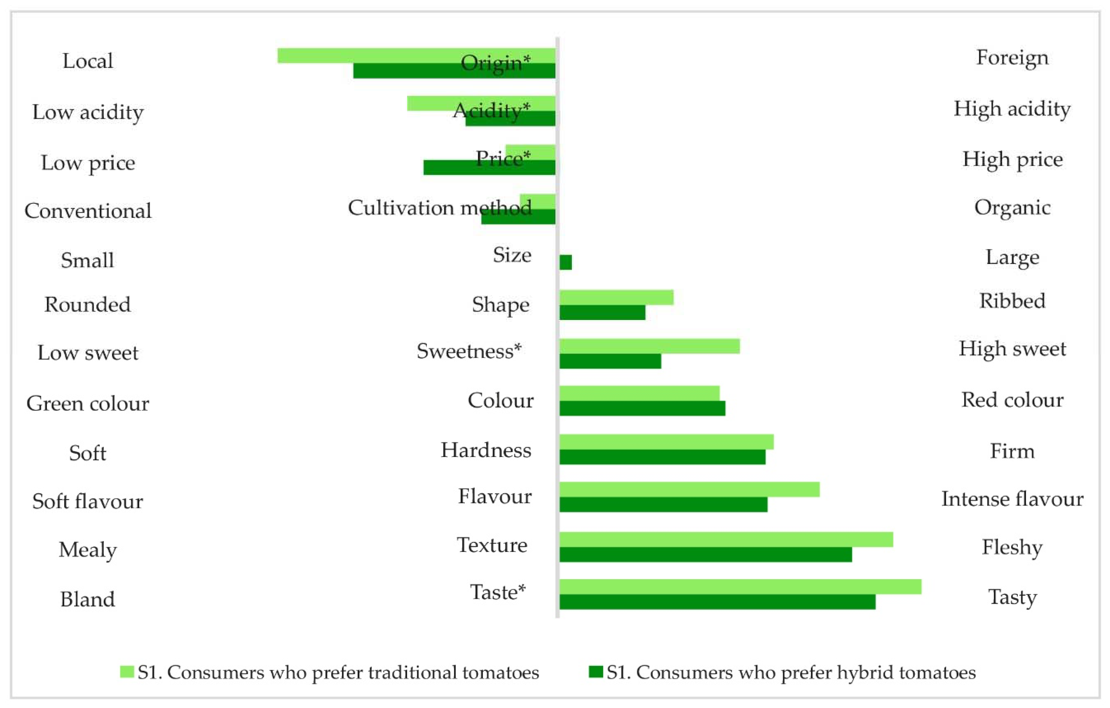 Sustainability 12 04517 g004