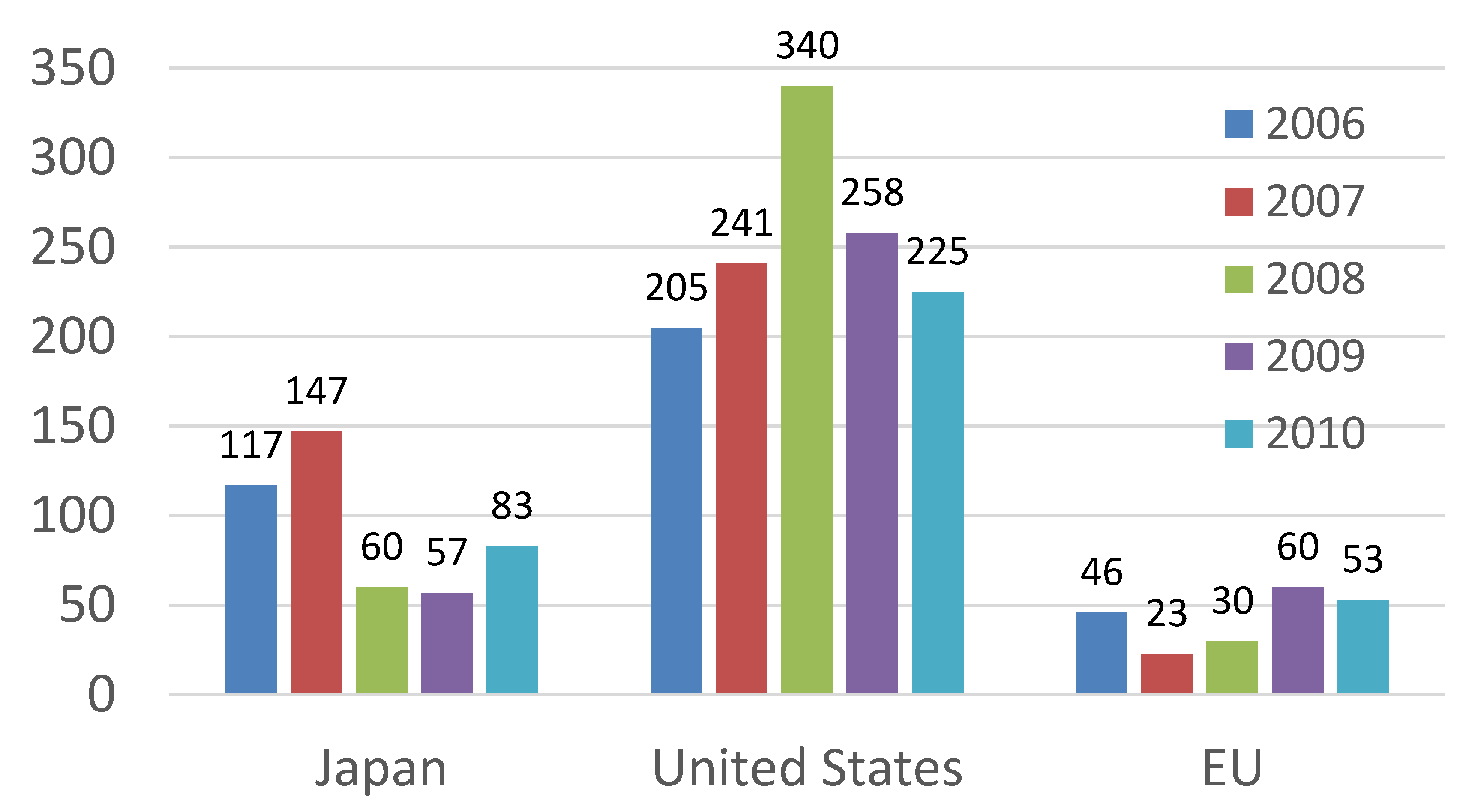 Sustainability 12 04520 g001